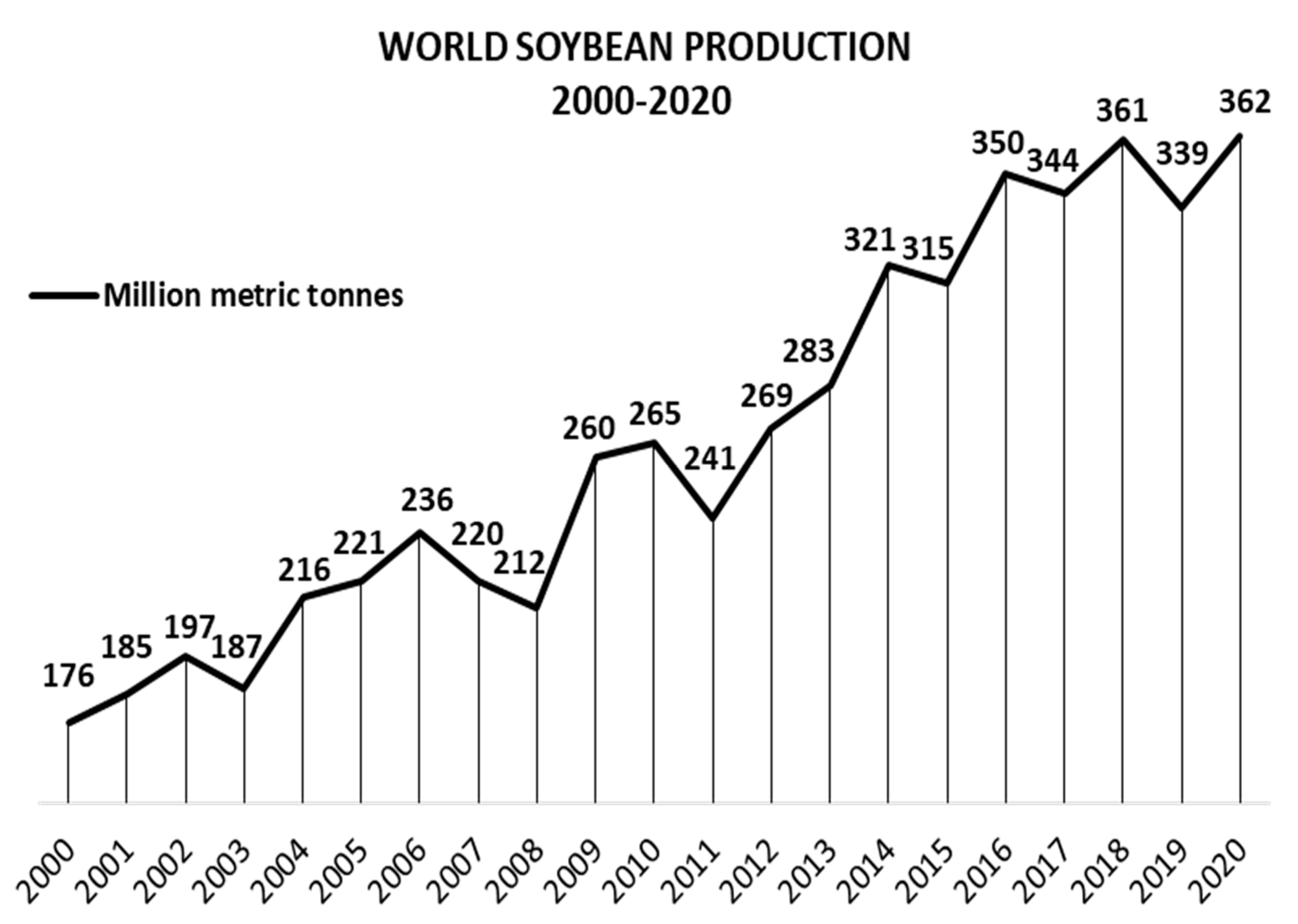 Foods 10 01308 g002 Foods 10 01308 g002