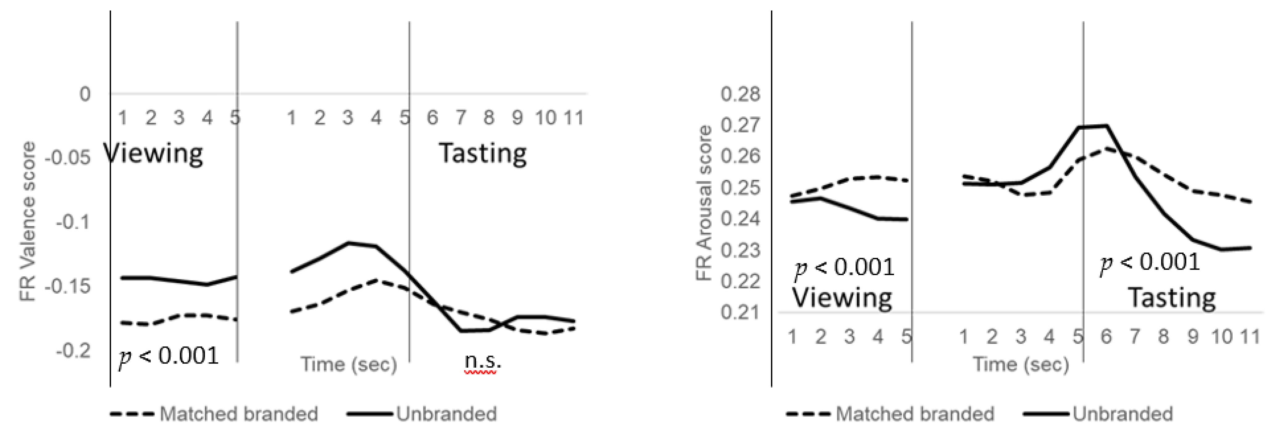 Foods 10 01345 g002 Foods 10 01345 g002