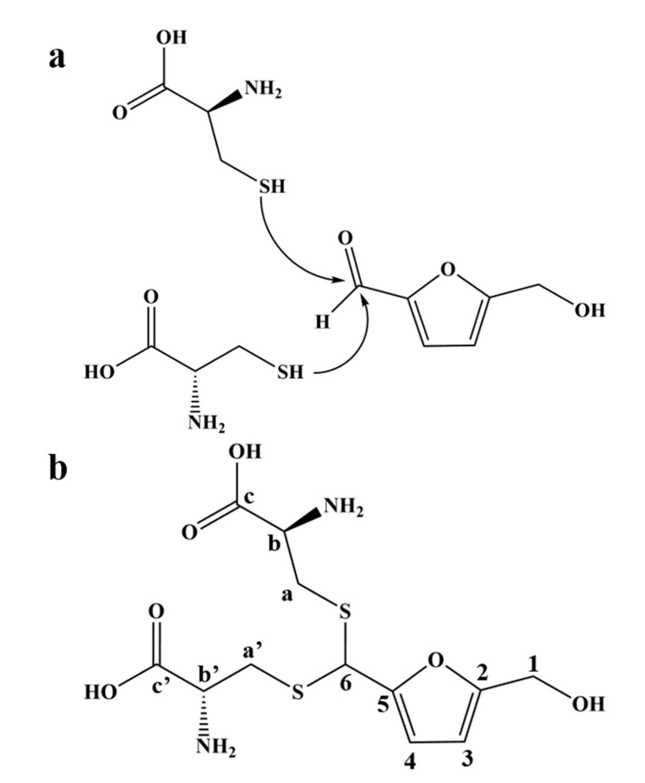 Foods 10 01391 g002 Foods 10 01391 g002