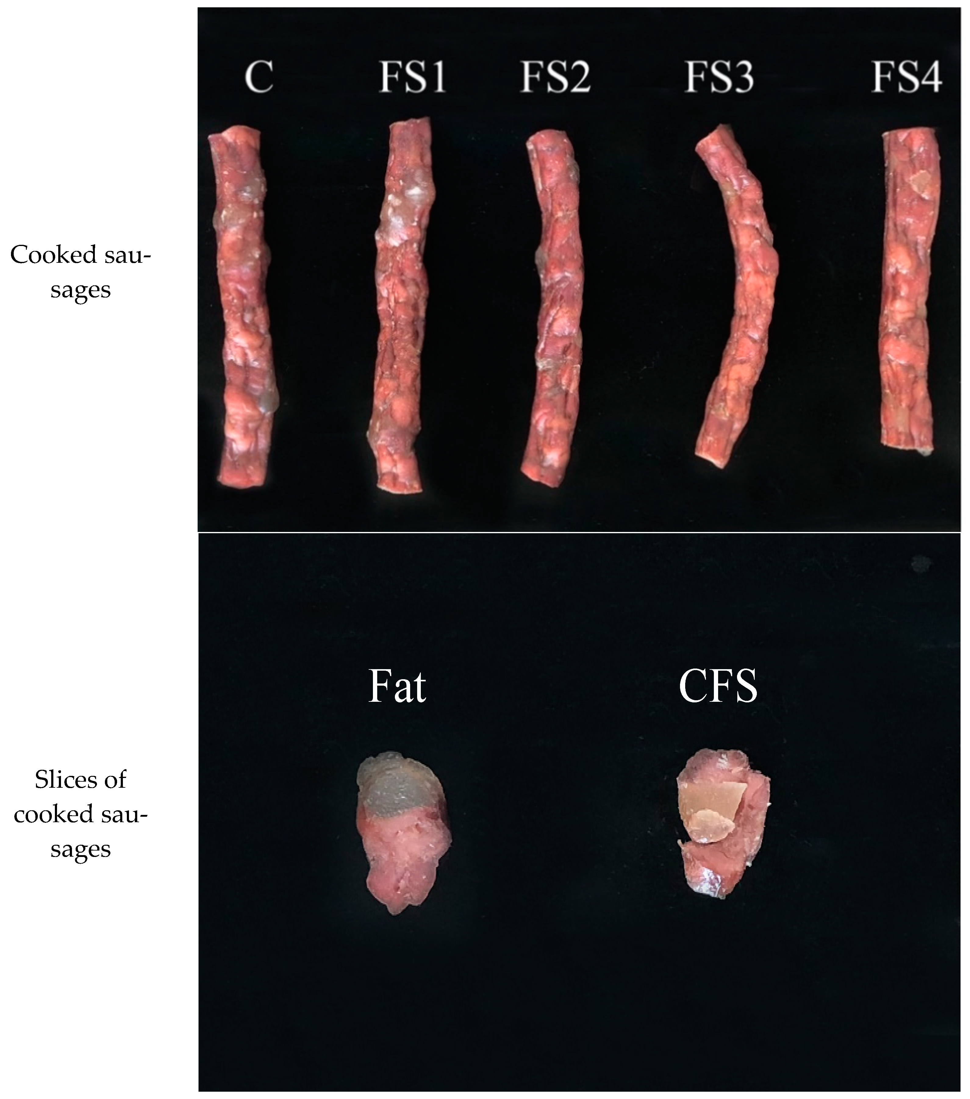 Foods 10 01460 g005b