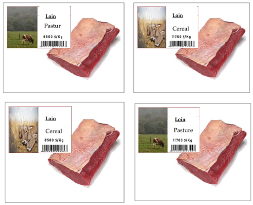 Foods 10 01482 i001 Foods 10 01482 i001