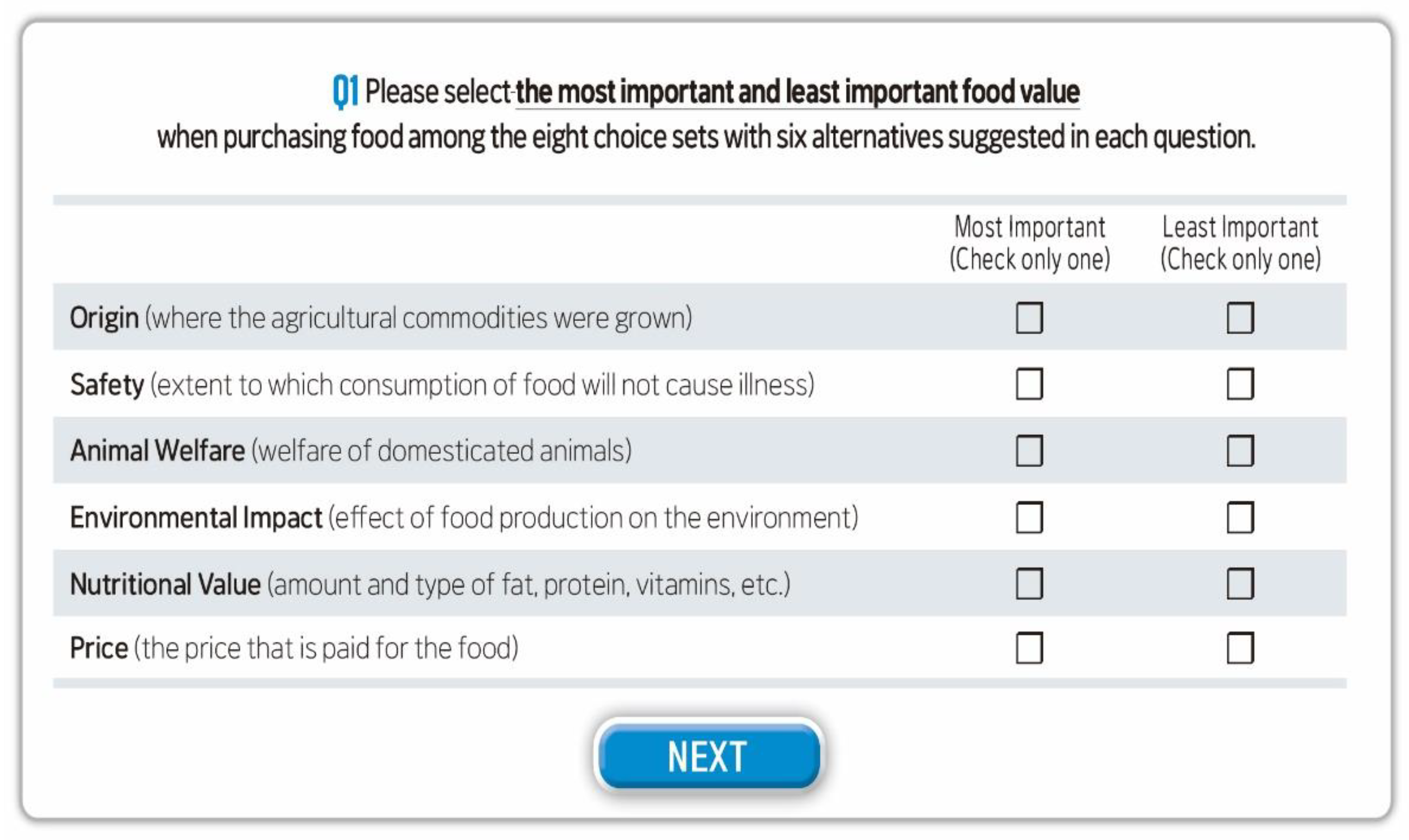 Foods 10 01523 g002