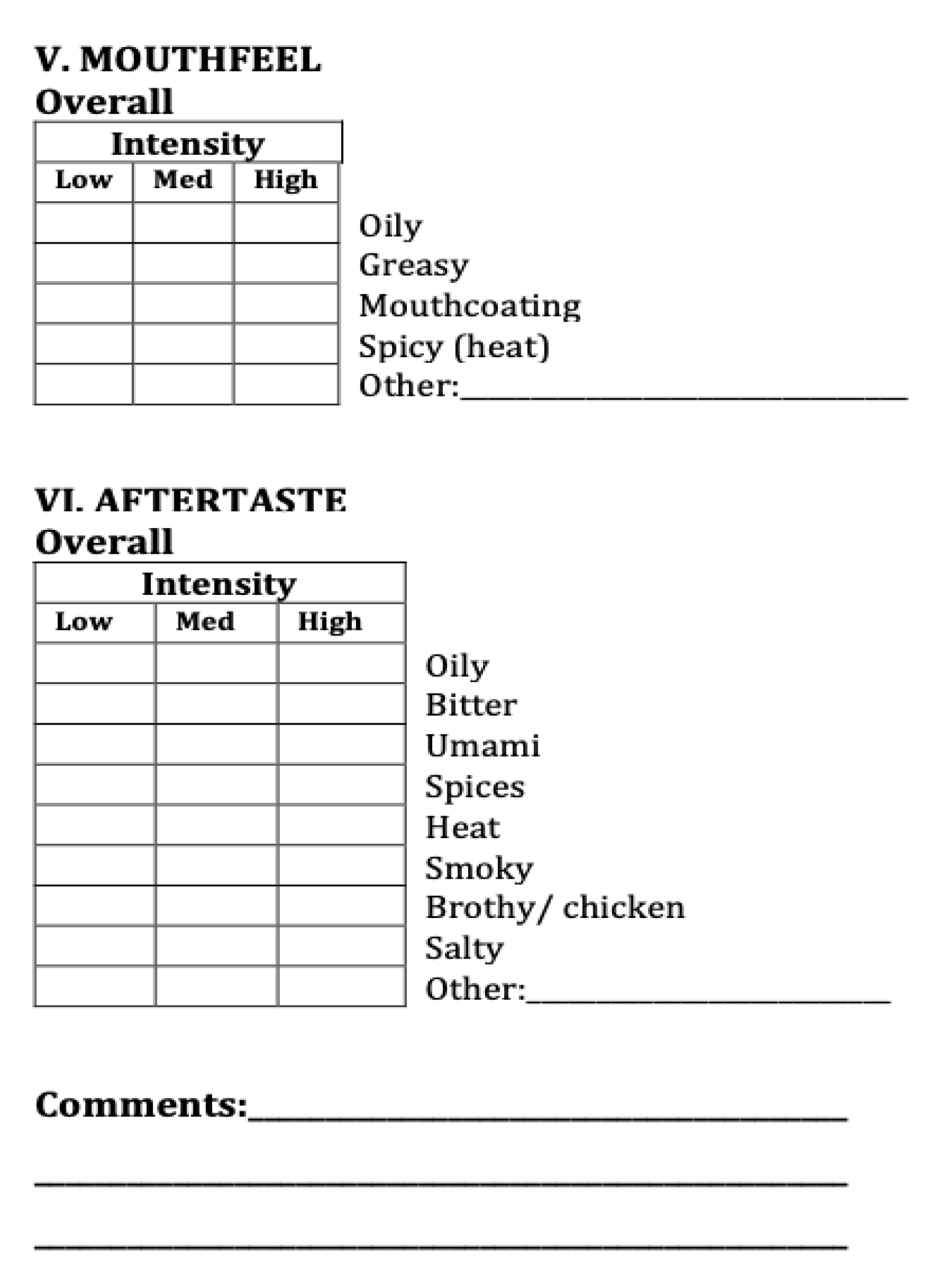 Foods 10 01623 g002b