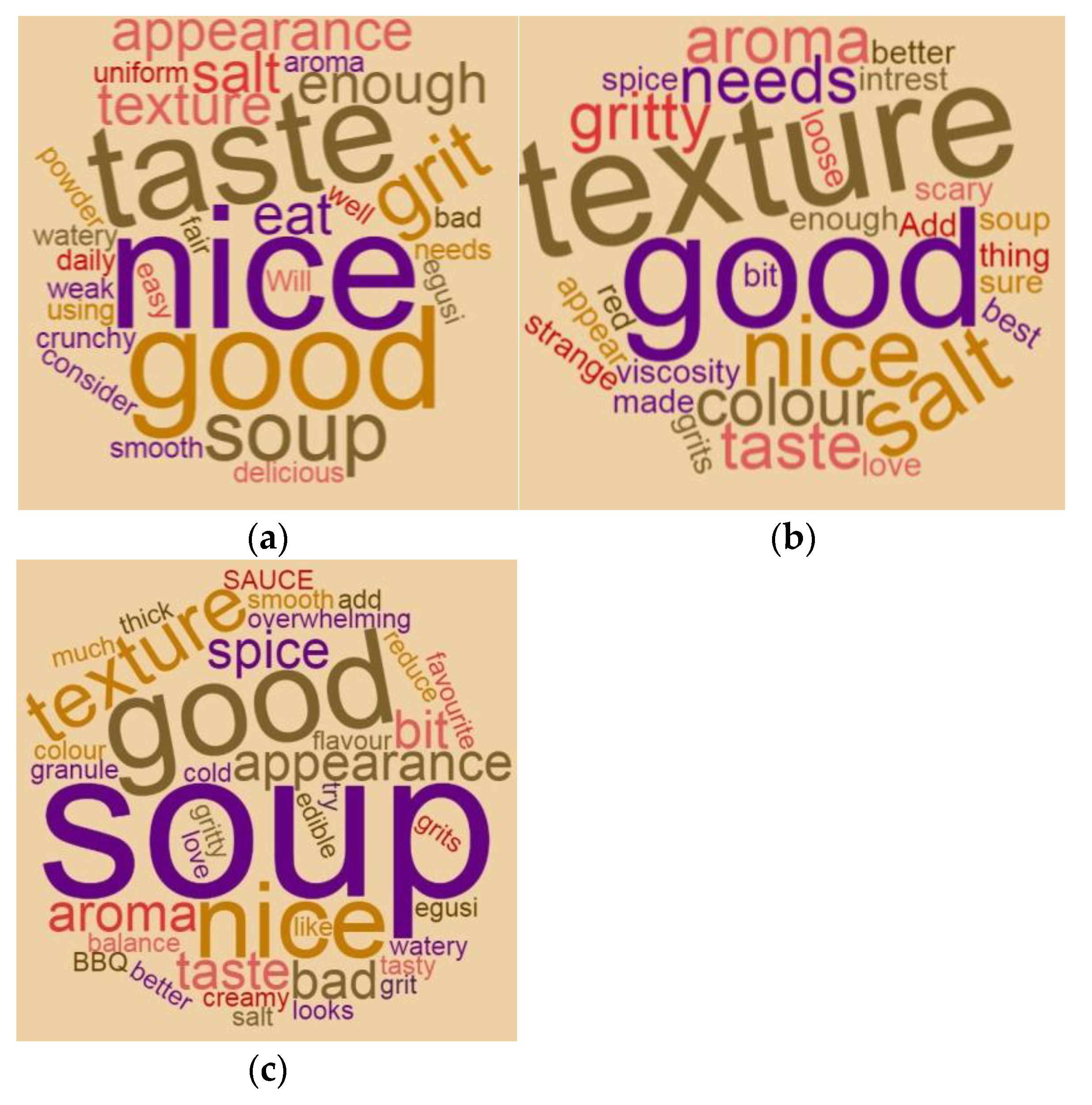 Foods 10 01817 g009 Foods 10 01817 g009