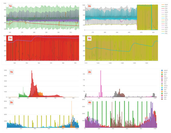 Foods 10 01974 g0a2 550