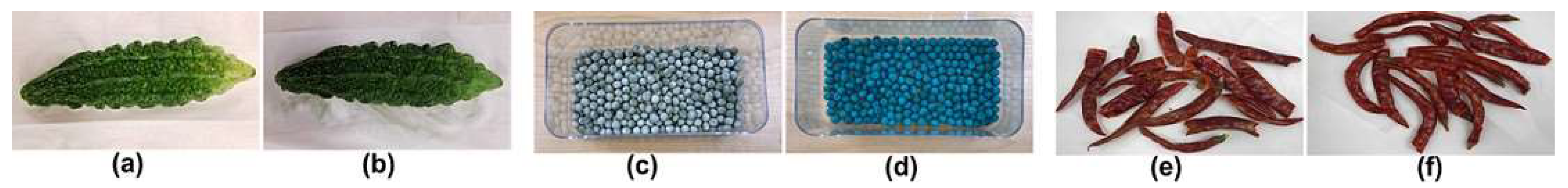 Foods 10 02232 g005 Foods 10 02232 g005