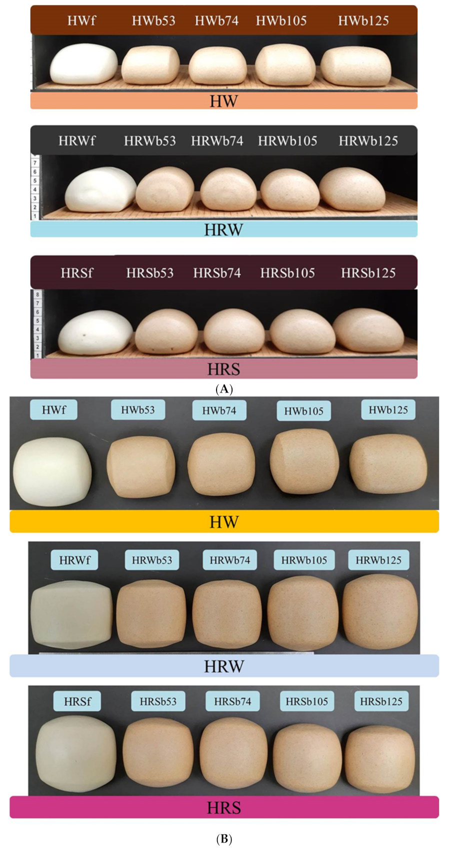 Foods 10 02413 g003a