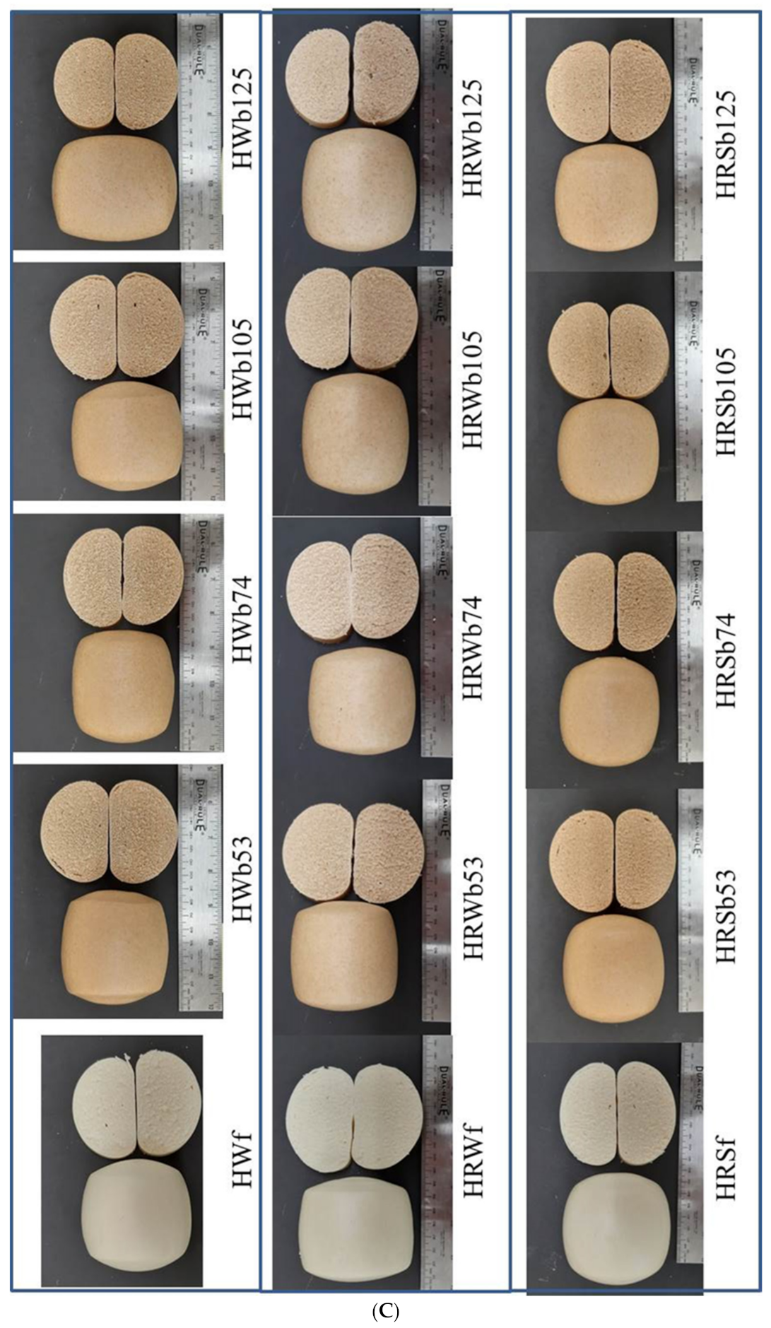 Foods 10 02413 g003b