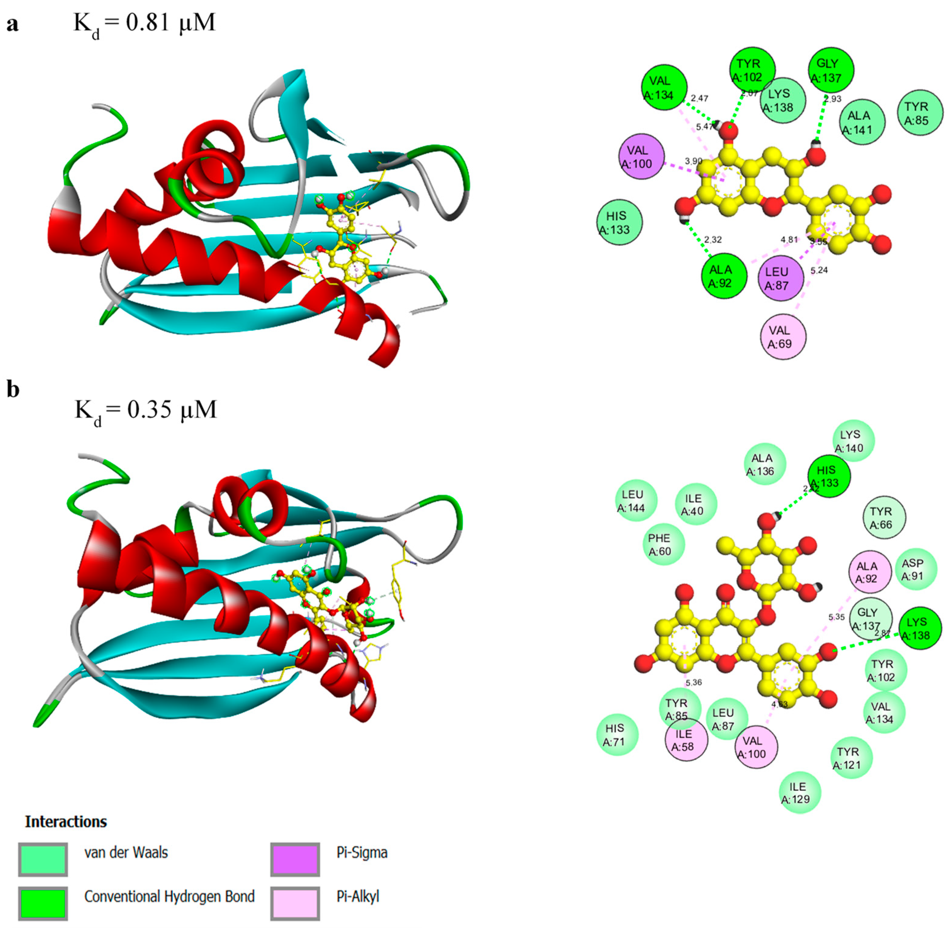 Foods 10 02771 g002 Foods 10 02771 g002