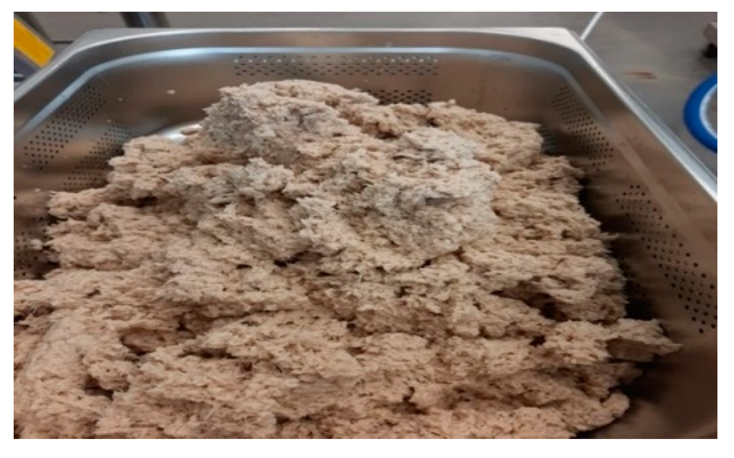 Foods 10 02774 g003 Foods 10 02774 g003