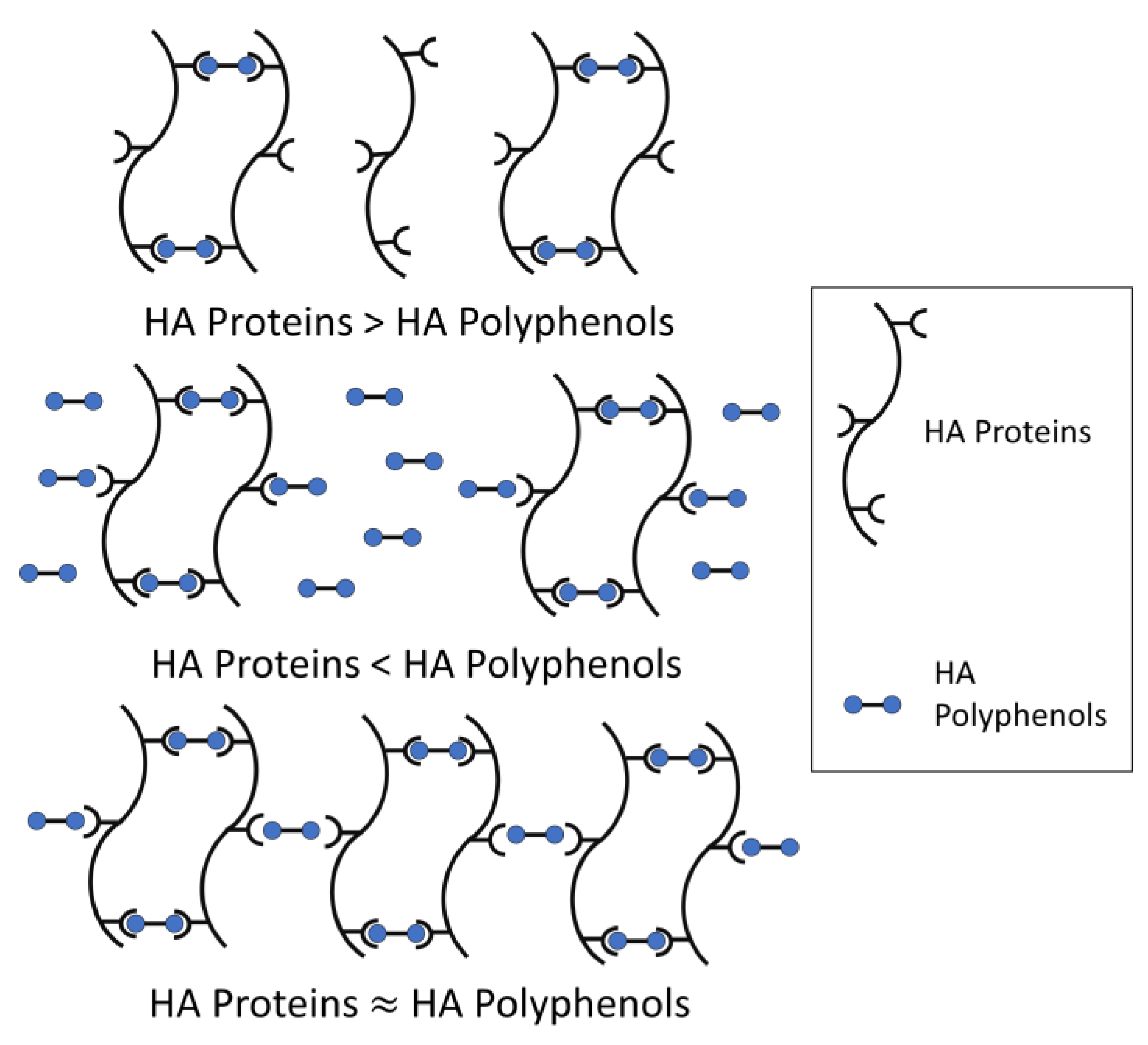 Foods 10 03114 g002 Foods 10 03114 g002