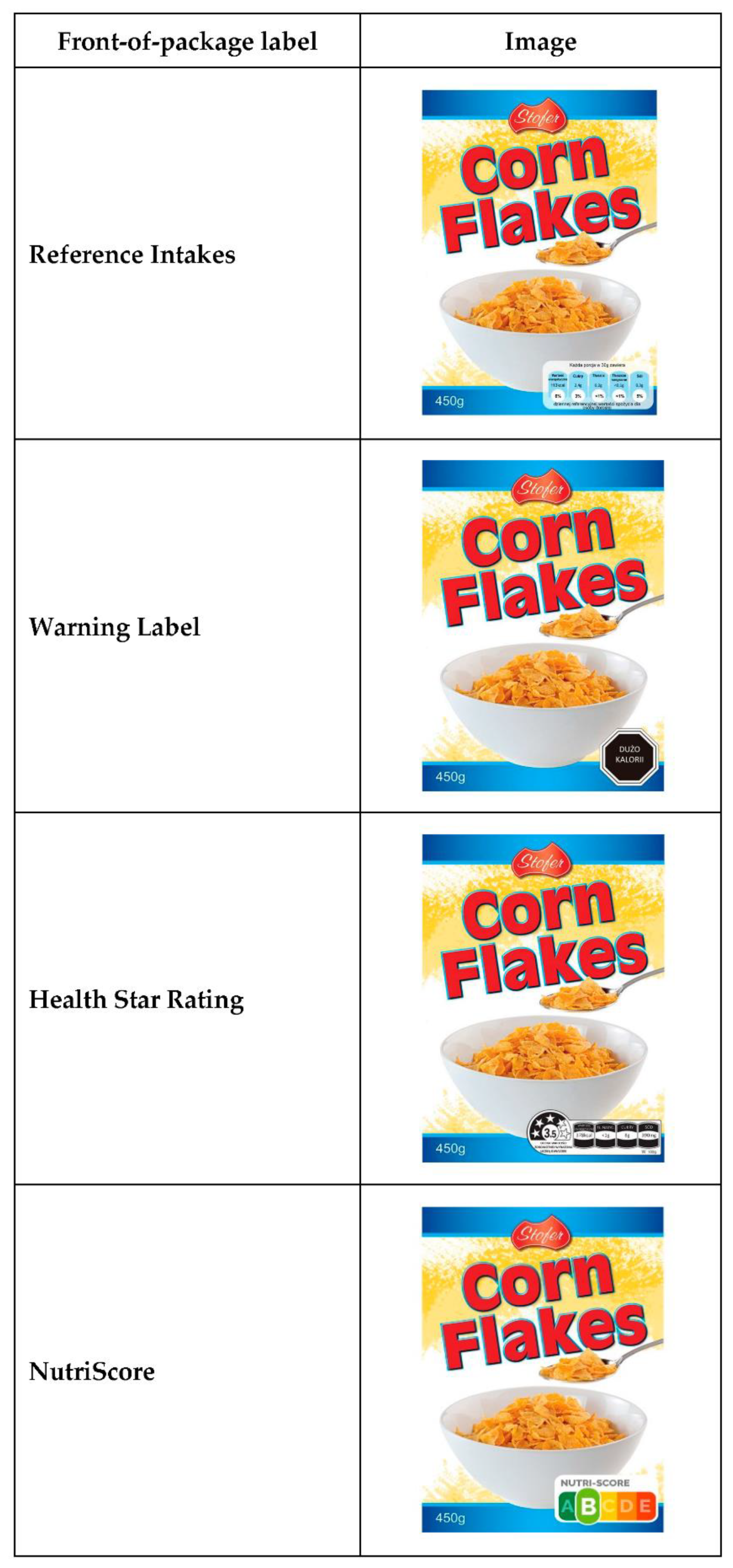 Foods 11 00134 g001a