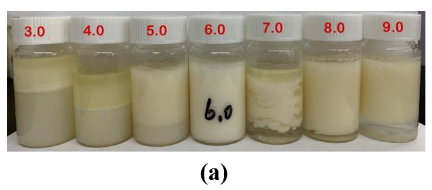Foods 11 00450 g011a