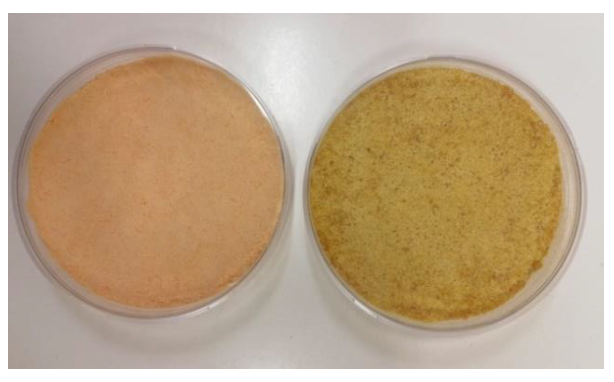 Foods 11 00482 g003 Foods 11 00482 g003