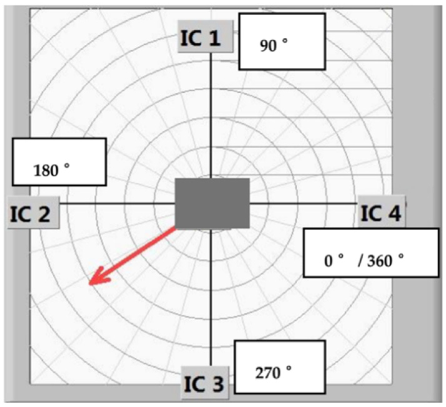 Foods 11 00660 g005 Foods 11 00660 g005