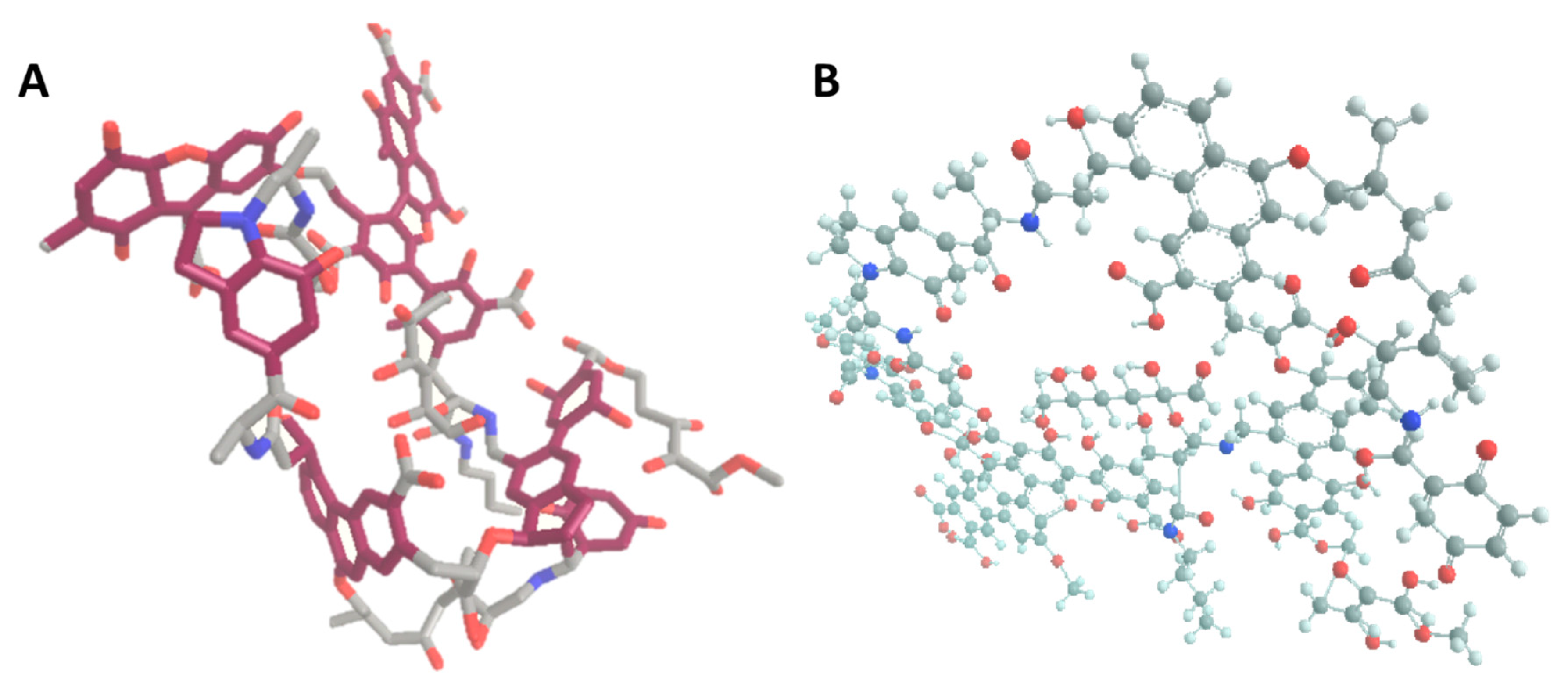 Foods 11 00694 g001 Foods 11 00694 g001