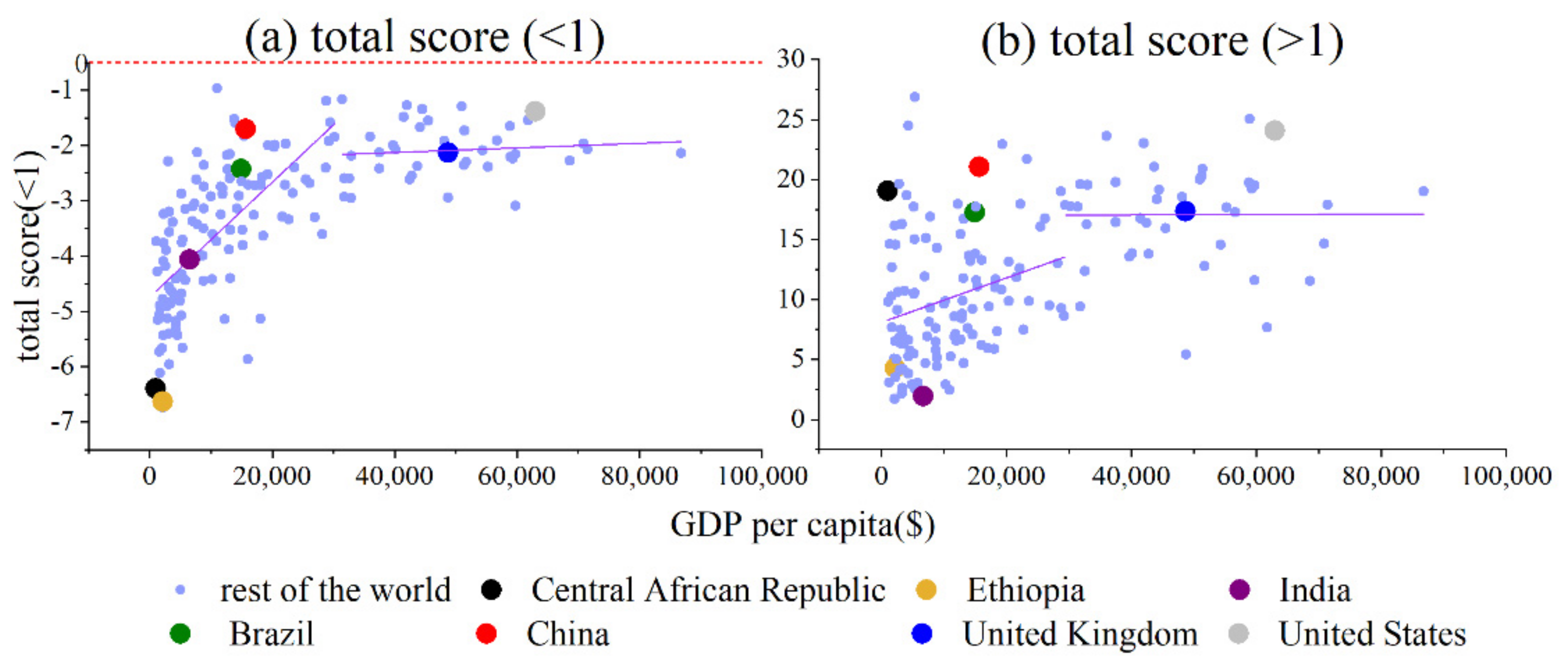 Foods 11 00986 g001 Foods 11 00986 g001