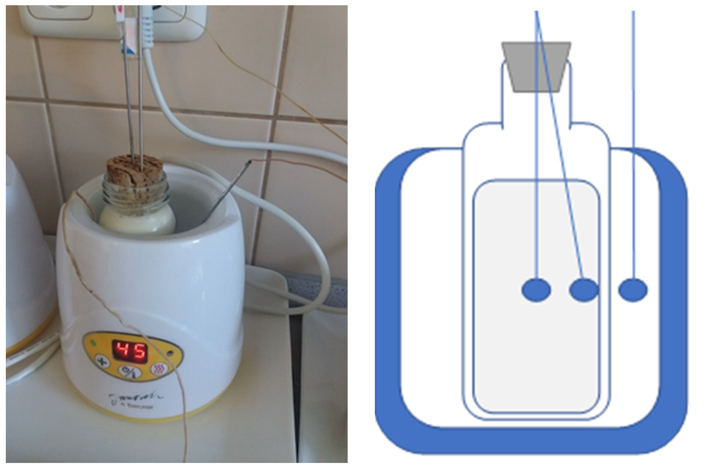 Foods 11 01037 g004 Foods 11 01037 g004