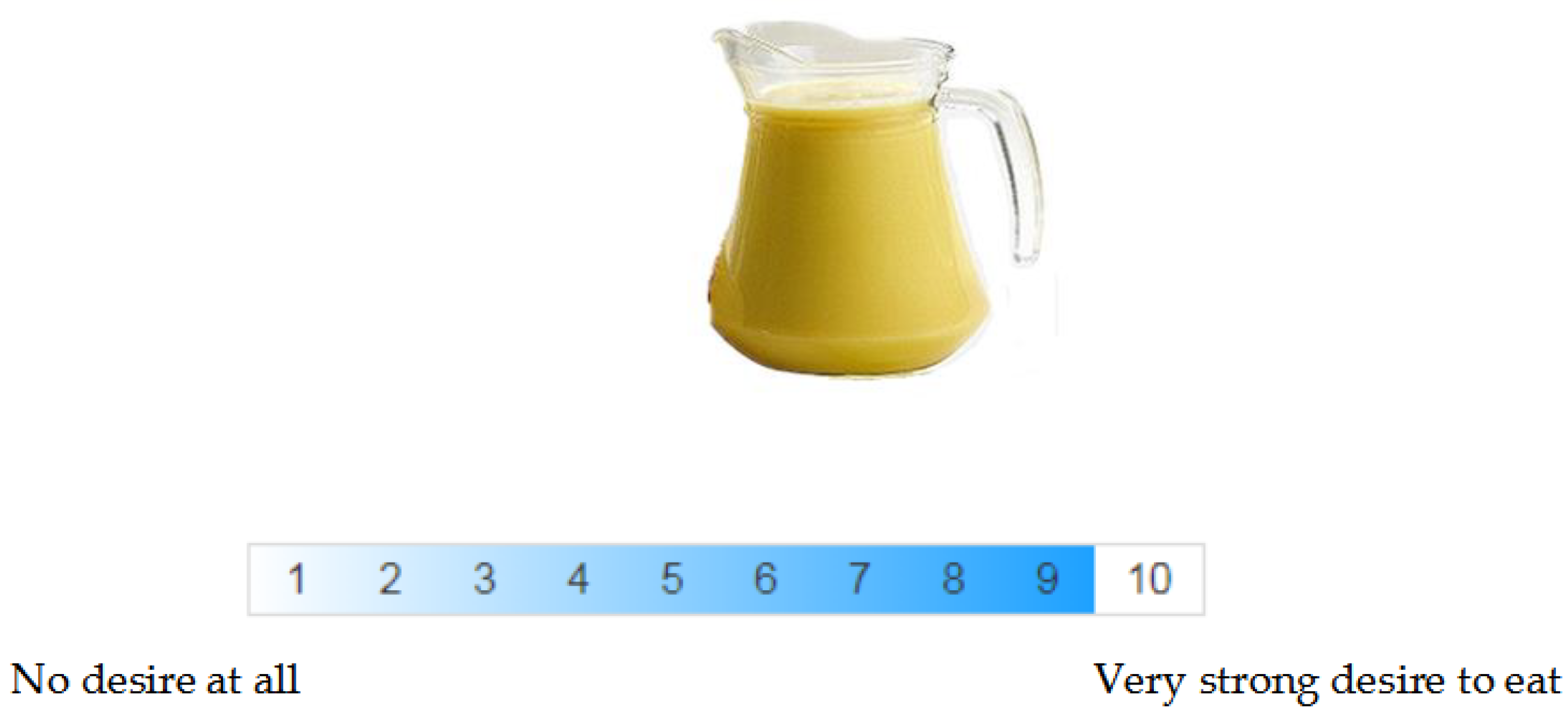 Foods 11 01180 g0a10