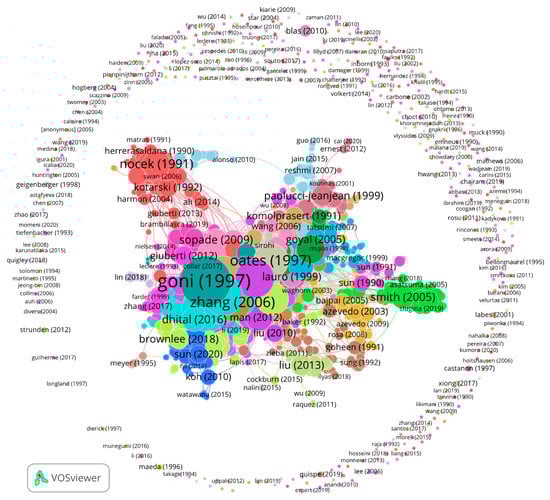 Foods 11 01223 g0a1 550