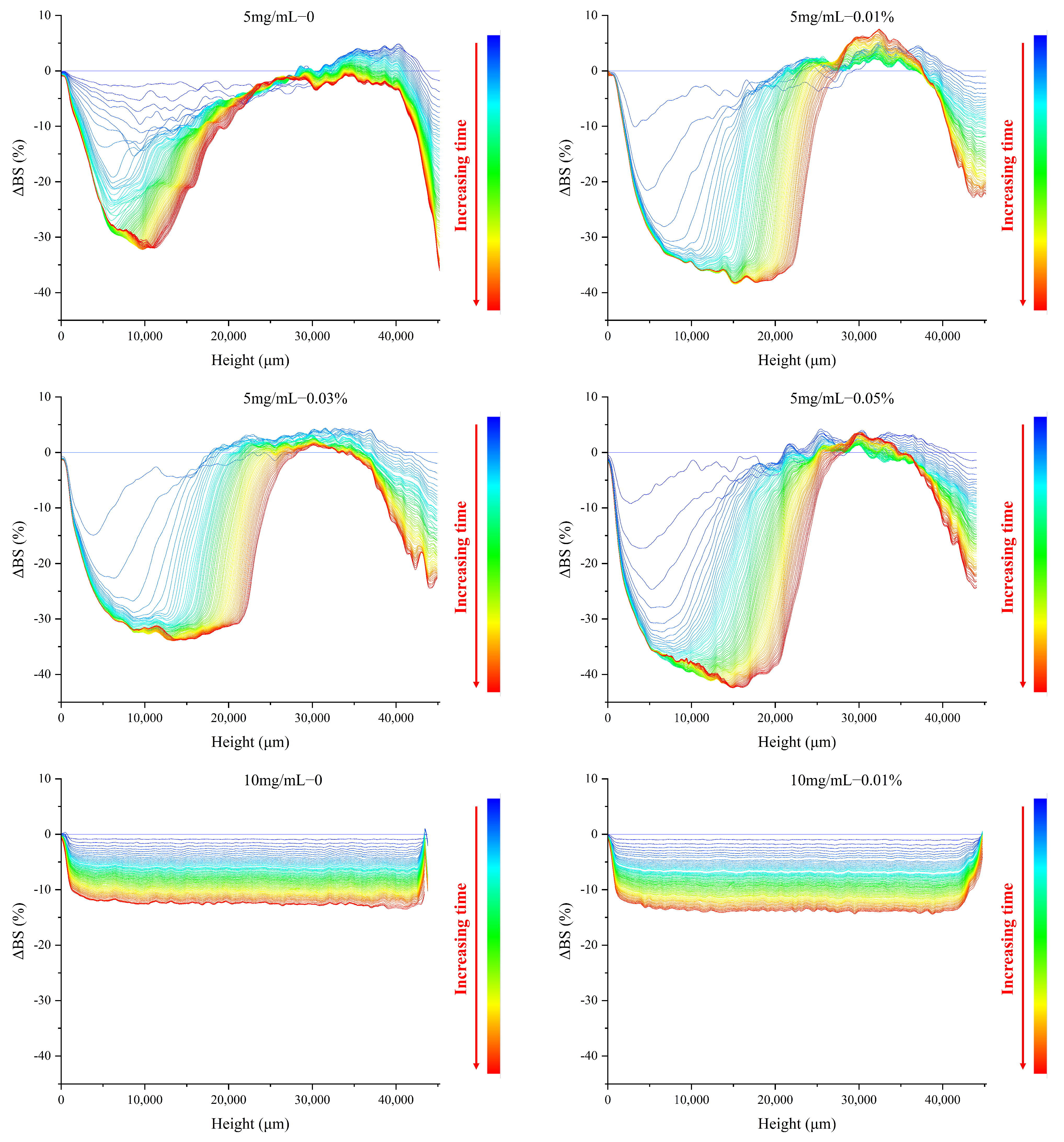 Foods 11 01326 g005a