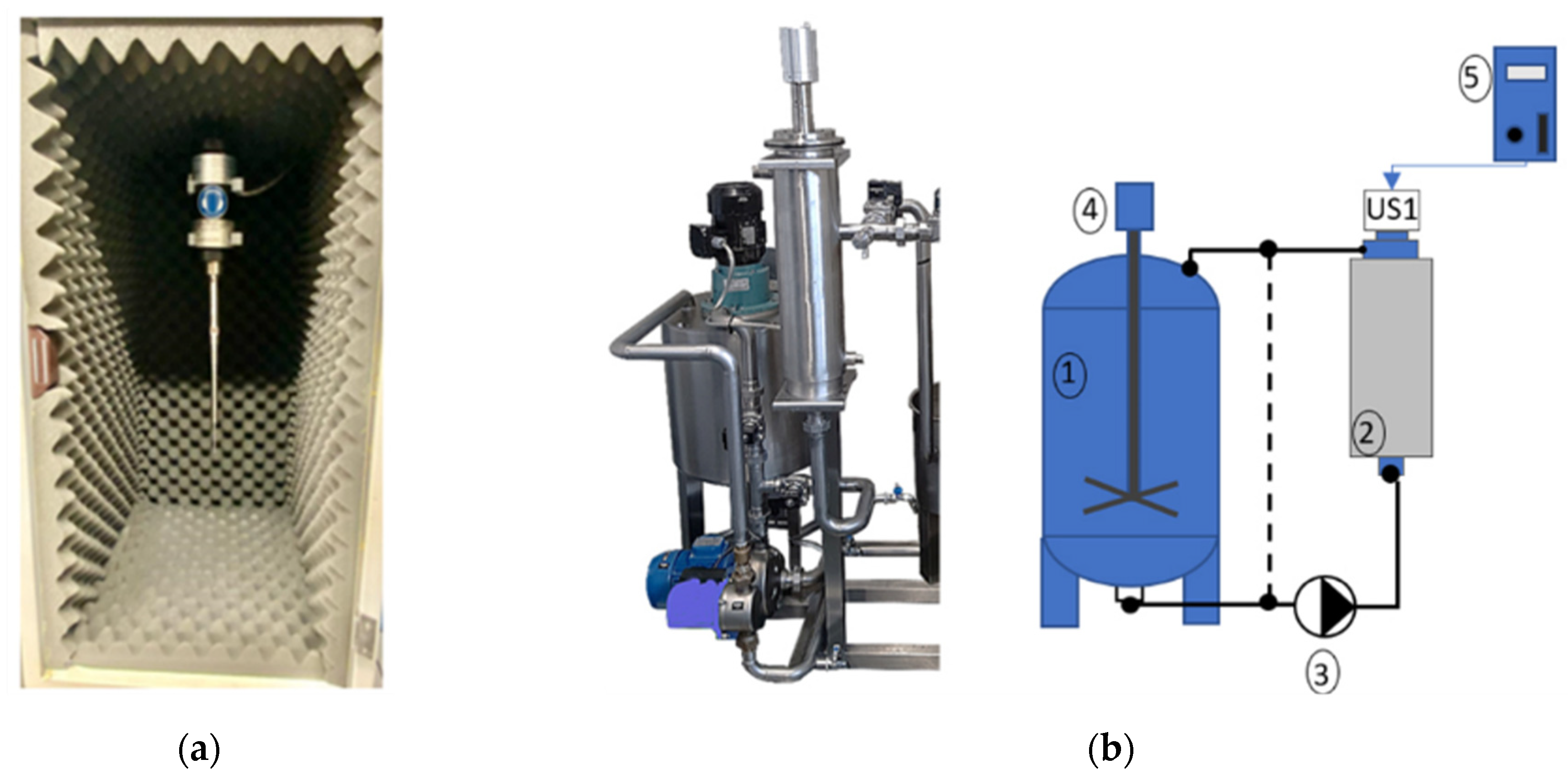 Foods 11 01671 g001a