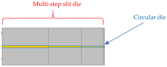 Foods 11 01780 g0a1 550