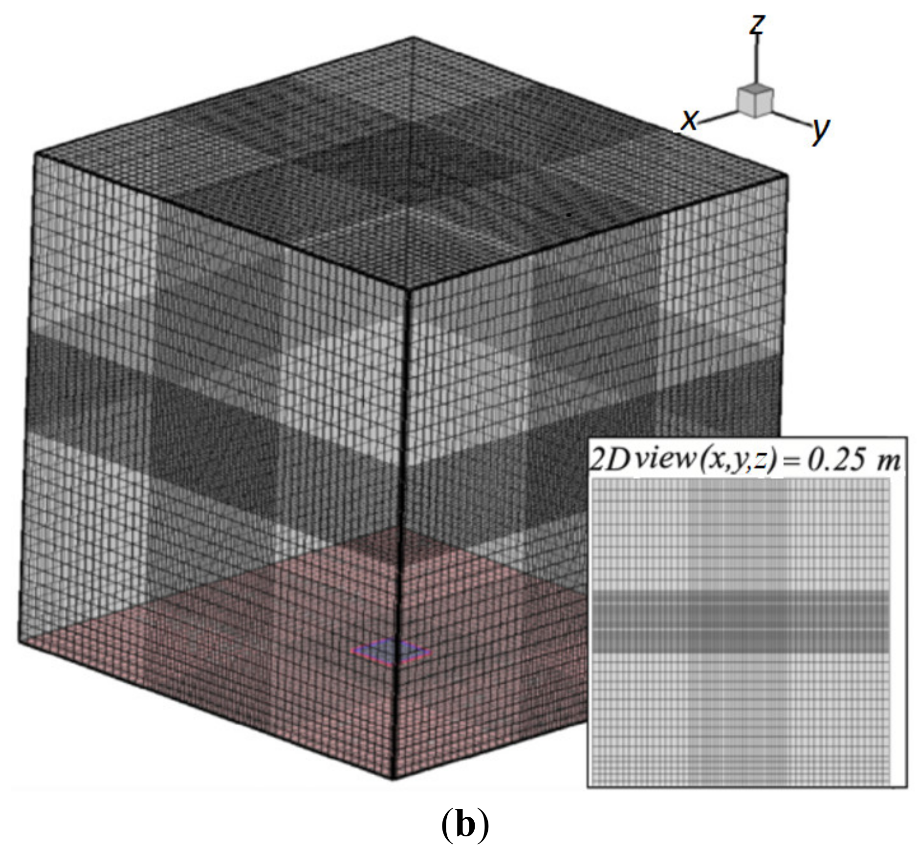Foods 11 01880 g001b