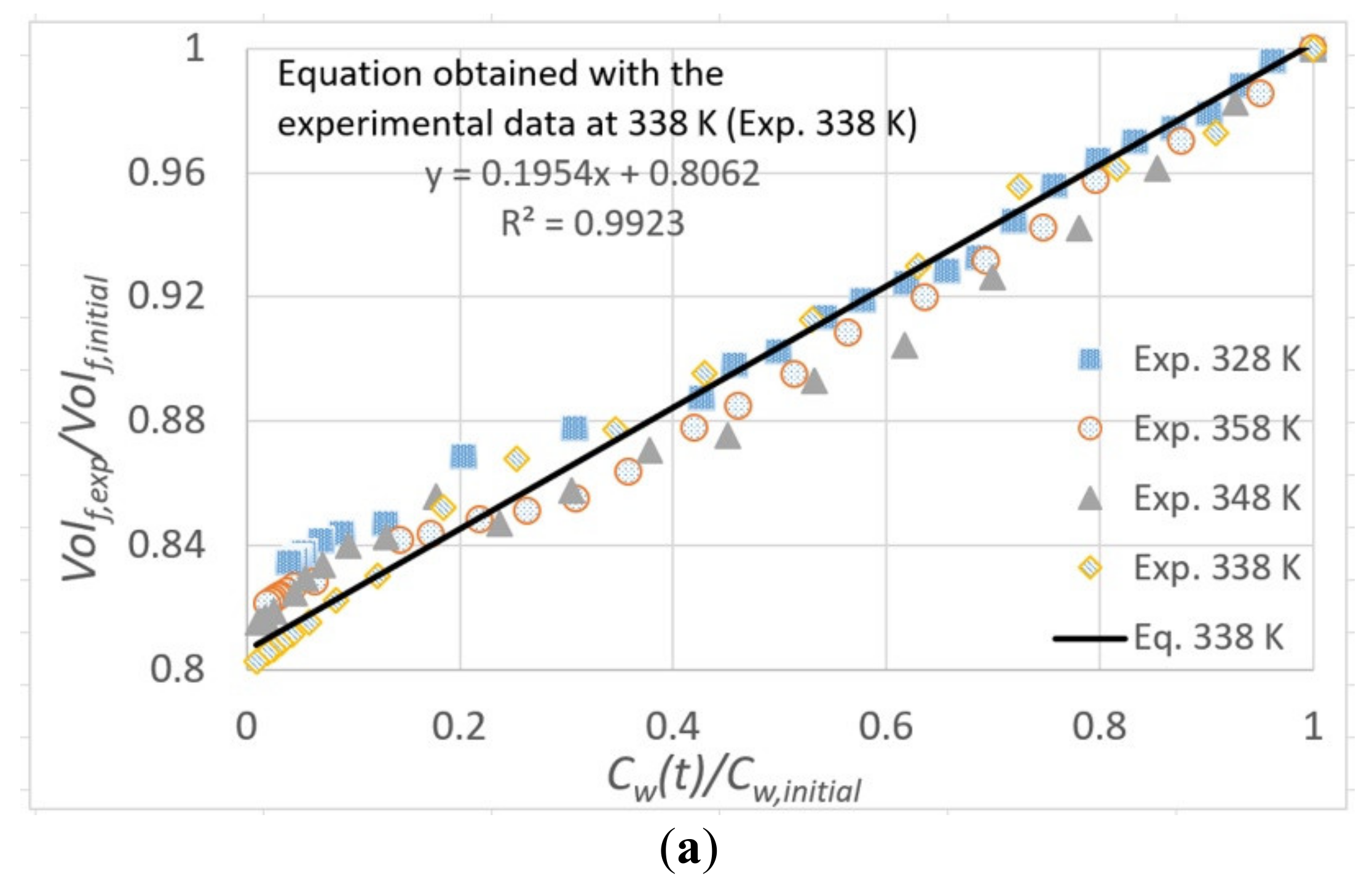 Foods 11 01880 g002a