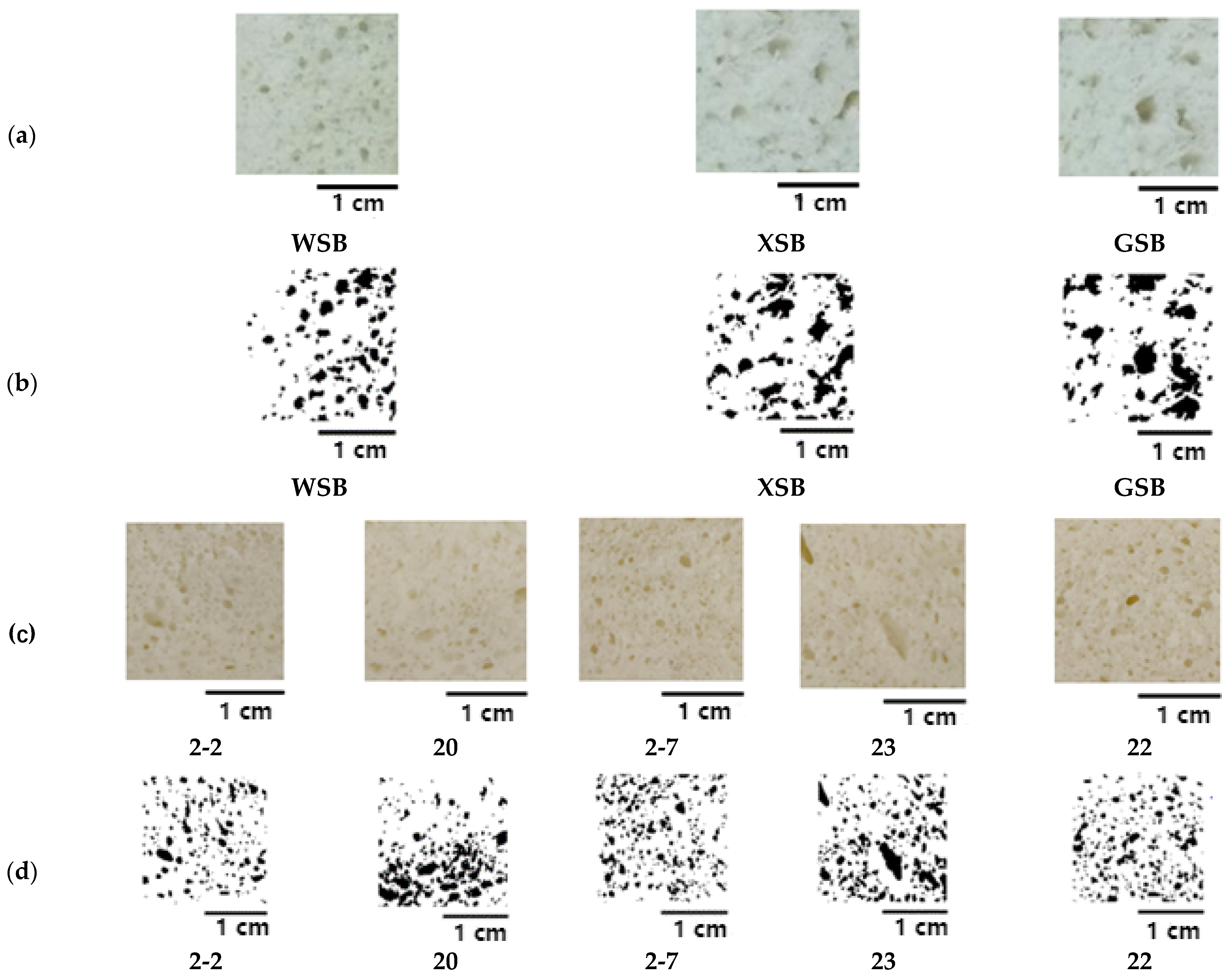 Foods 11 01908 g003 Foods 11 01908 g003