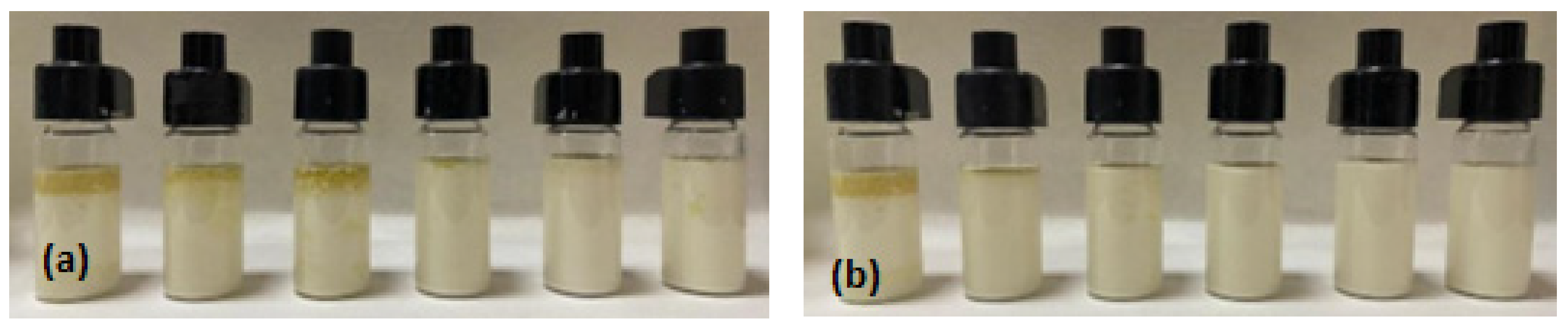 Foods 11 01998 g005 Foods 11 01998 g005