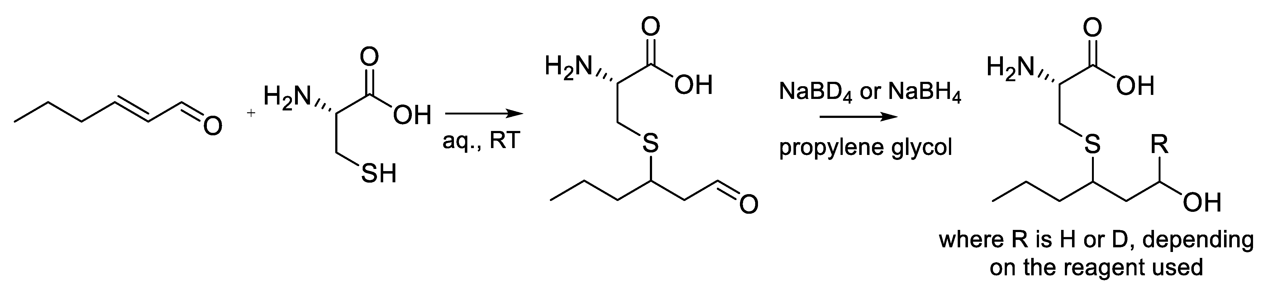 Foods 11 02050 sch004