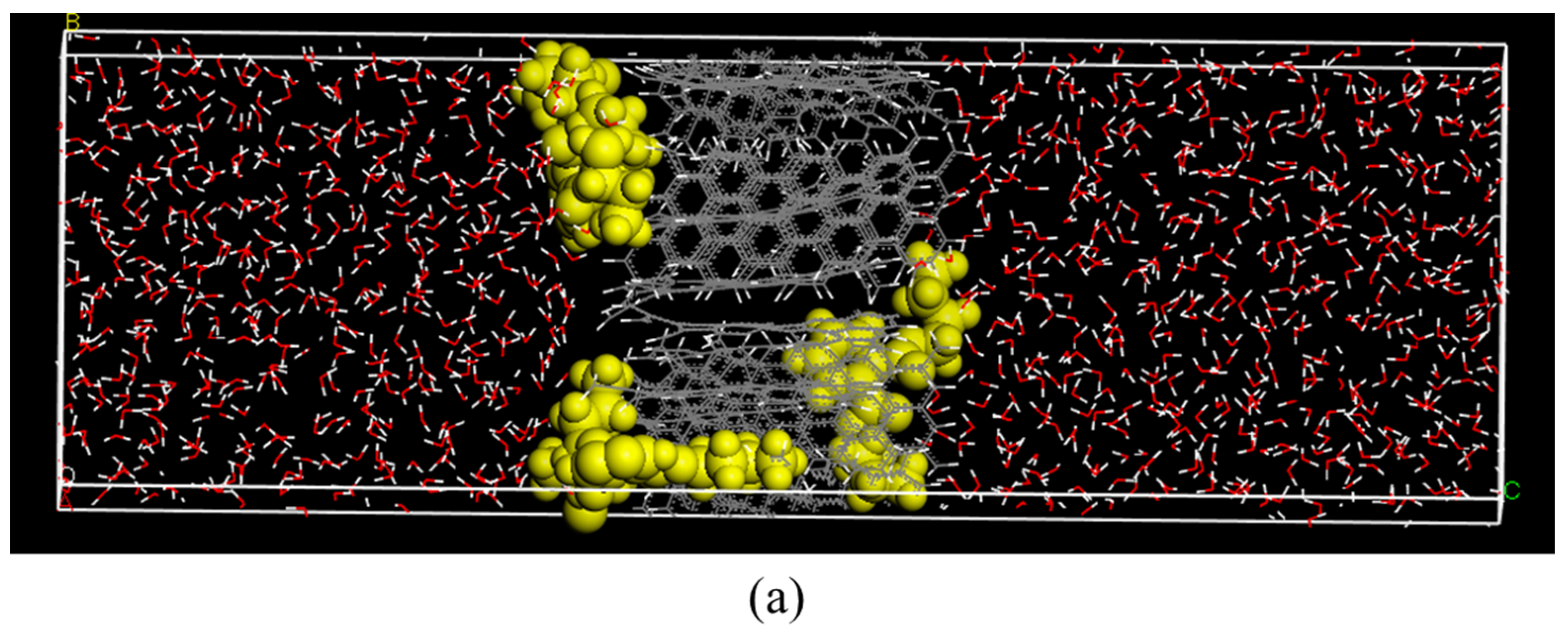 Foods 11 02114 g006a