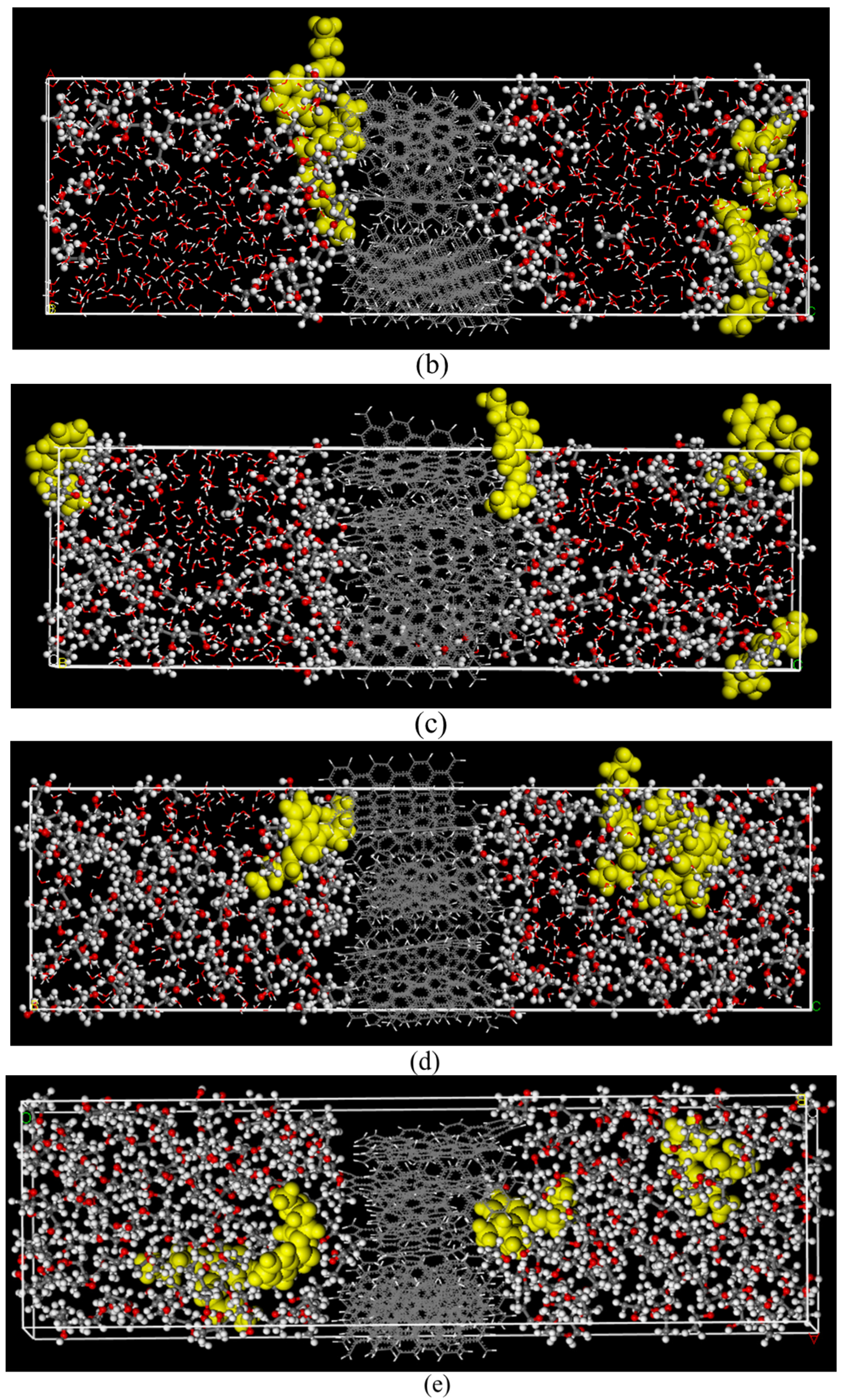 Foods 11 02114 g006b