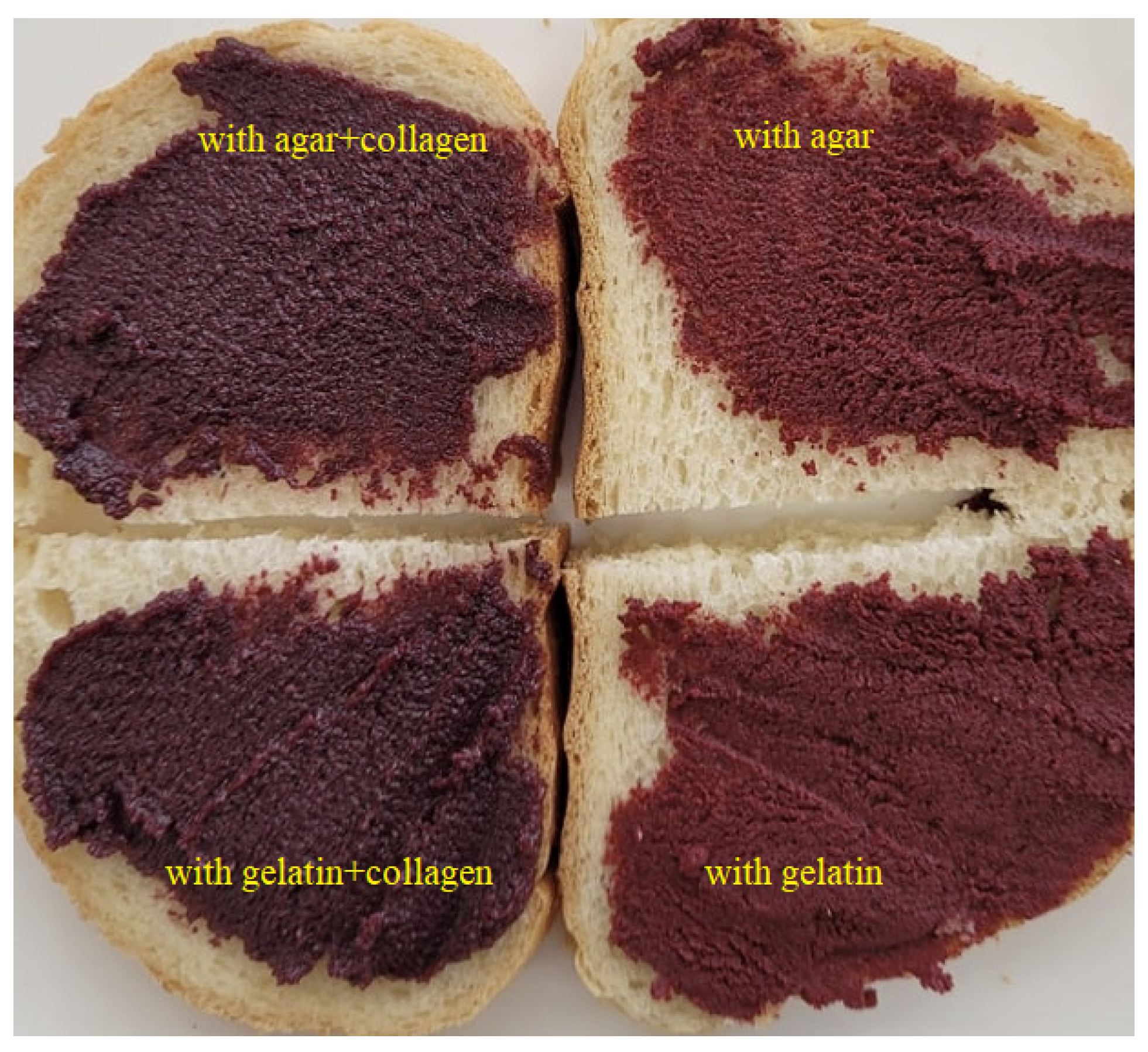 Foods 11 02213 g001 Foods 11 02213 g001