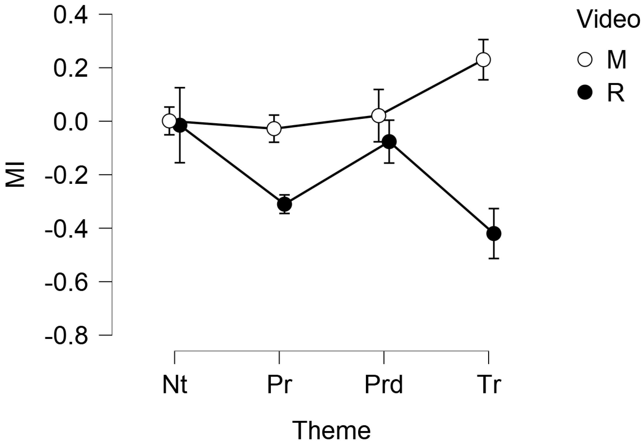 Foods 11 02349 g001 Foods 11 02349 g001