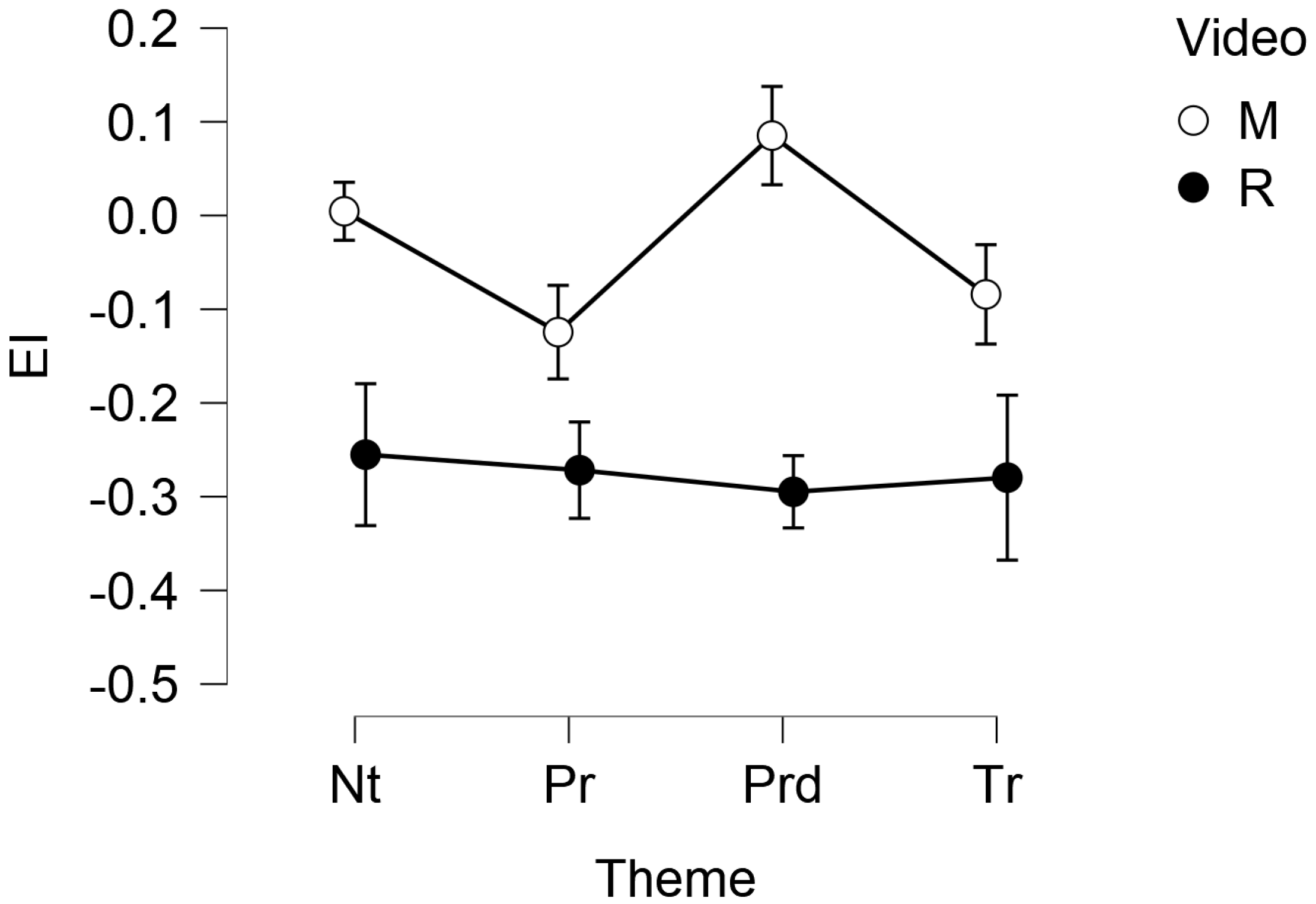 Foods 11 02349 g003 Foods 11 02349 g003