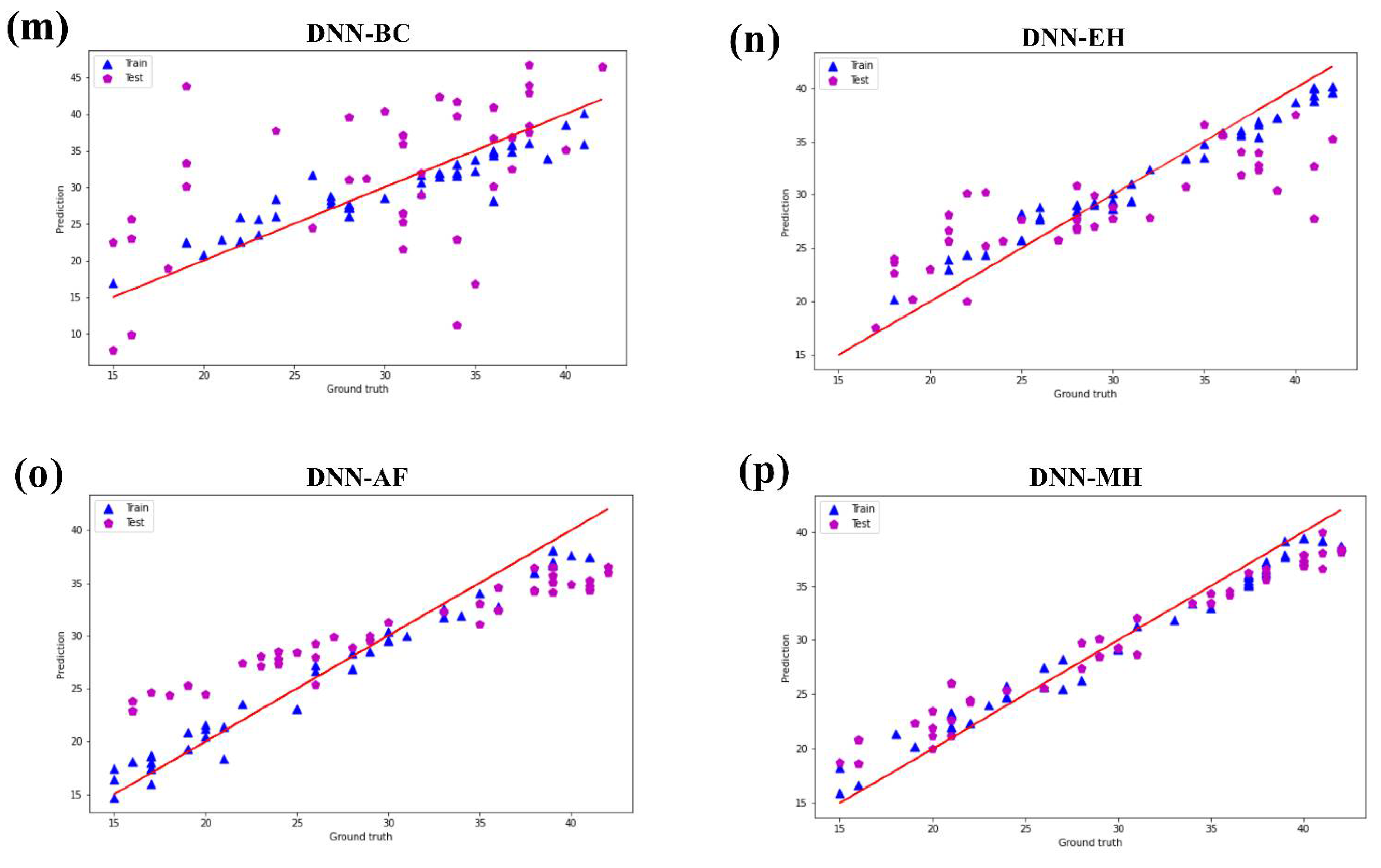Foods 11 02409 g002c