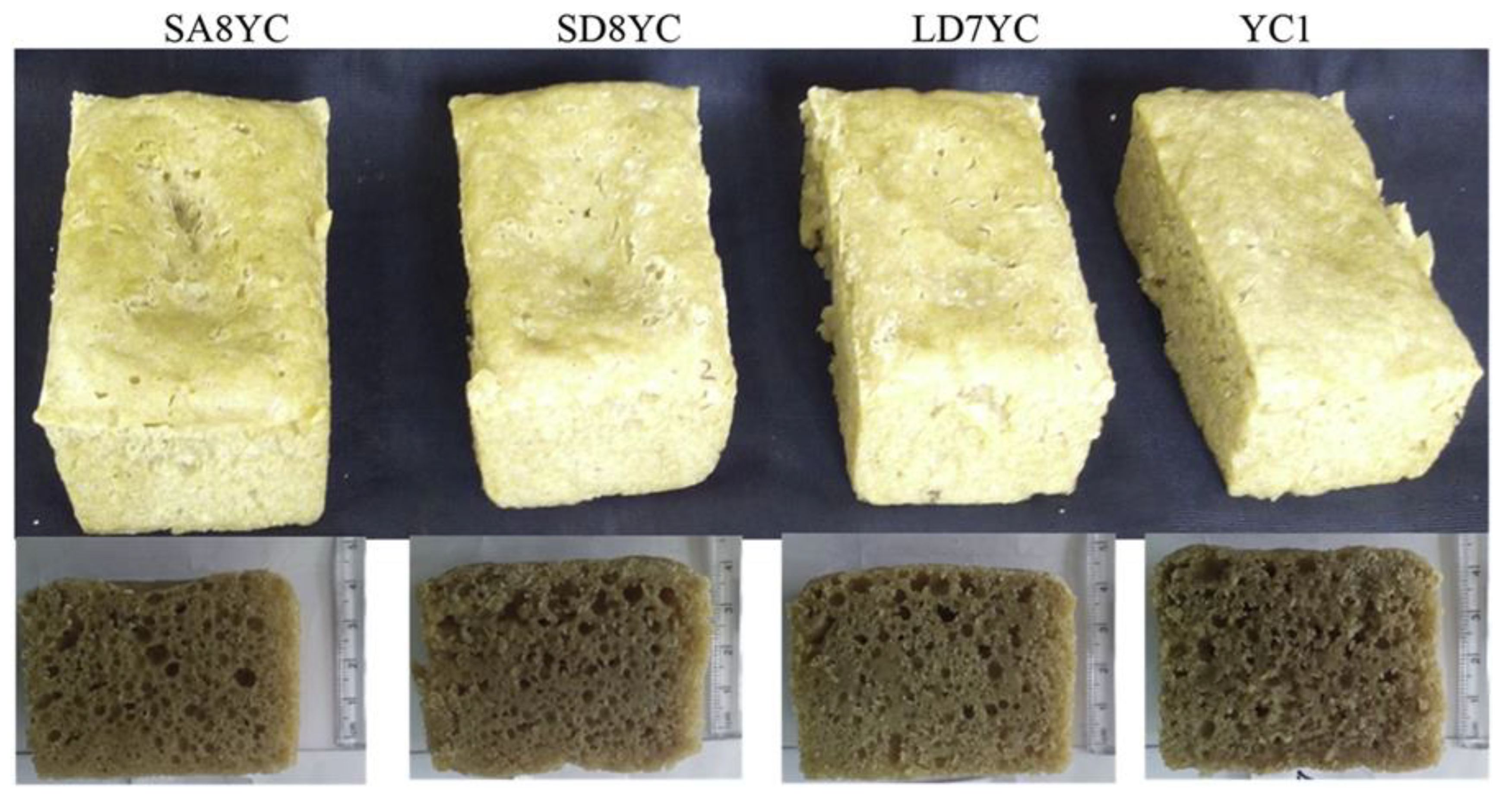 Foods 11 02466 g001 Foods 11 02466 g001