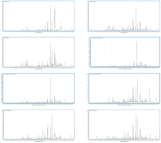 Foods 11 02553 g0a1 550