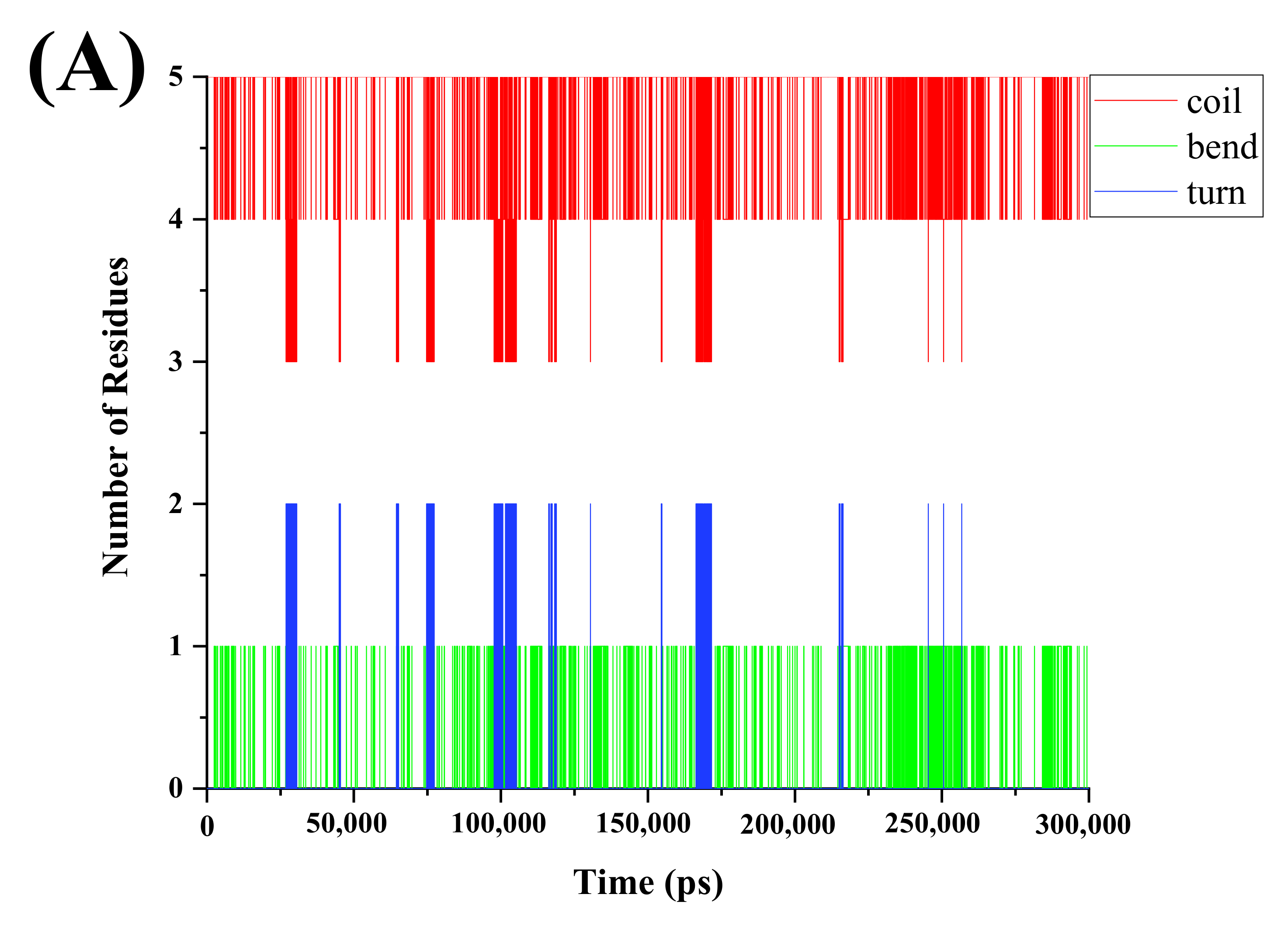 Foods 11 02649 g004a