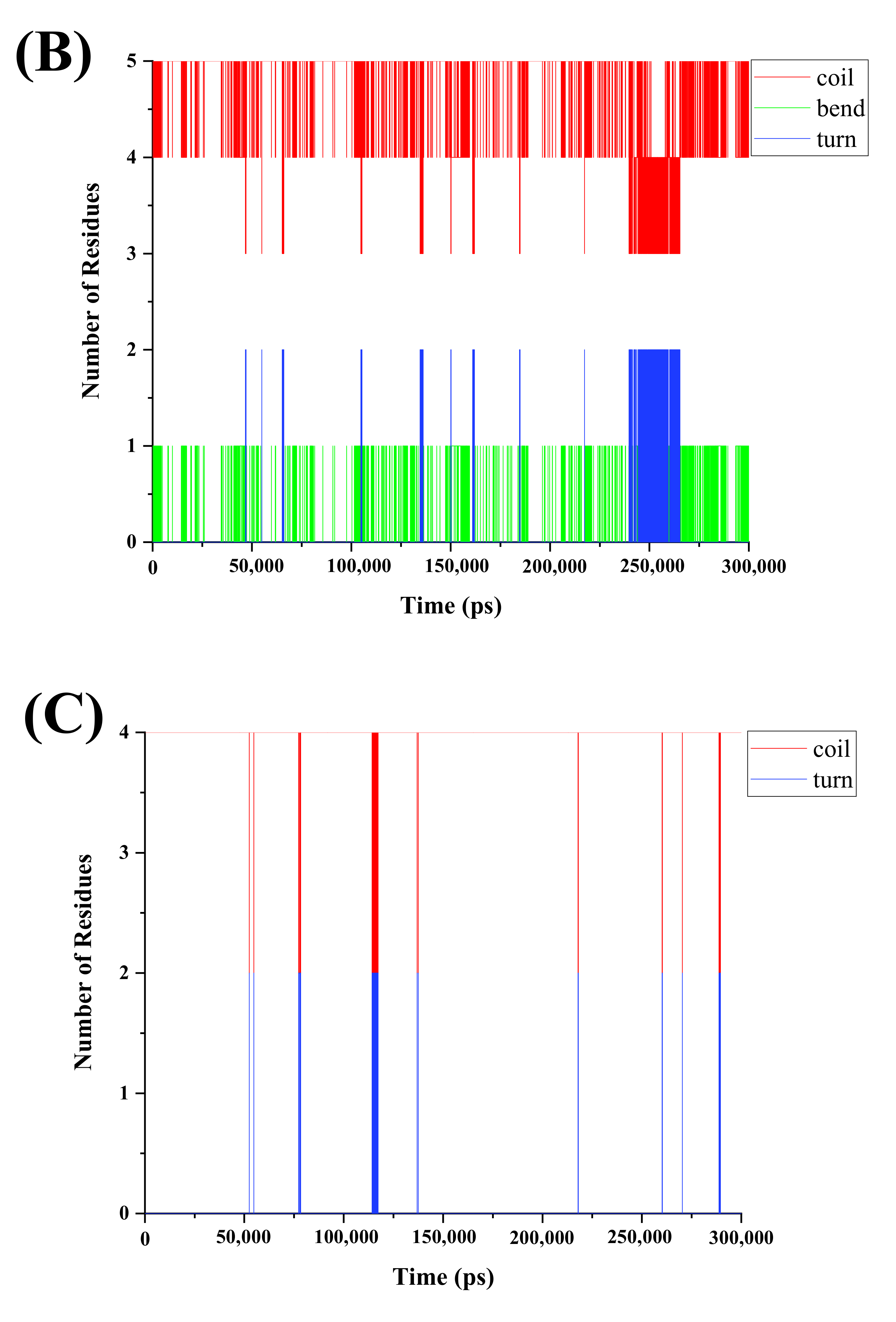 Foods 11 02649 g004b