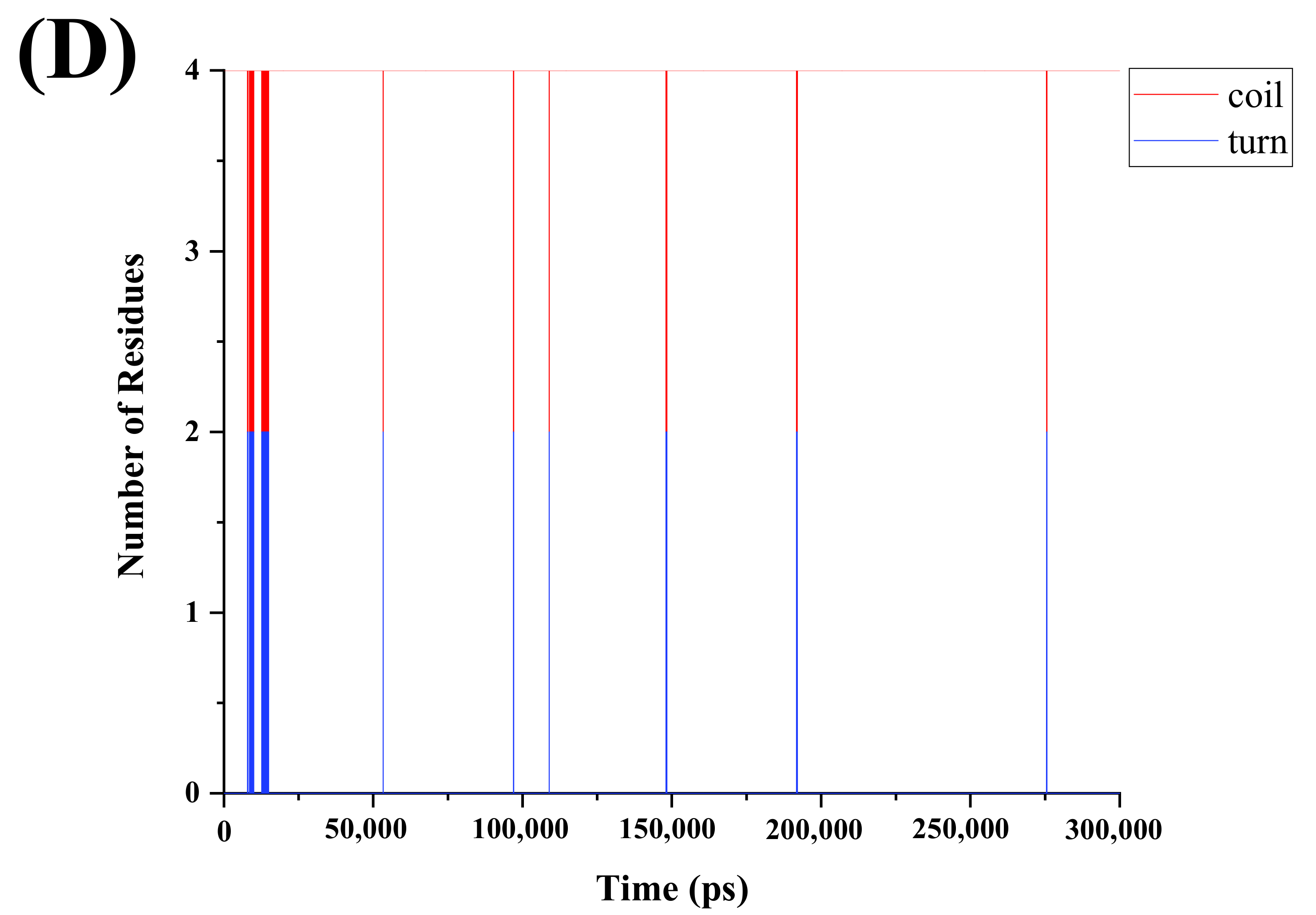 Foods 11 02649 g004c