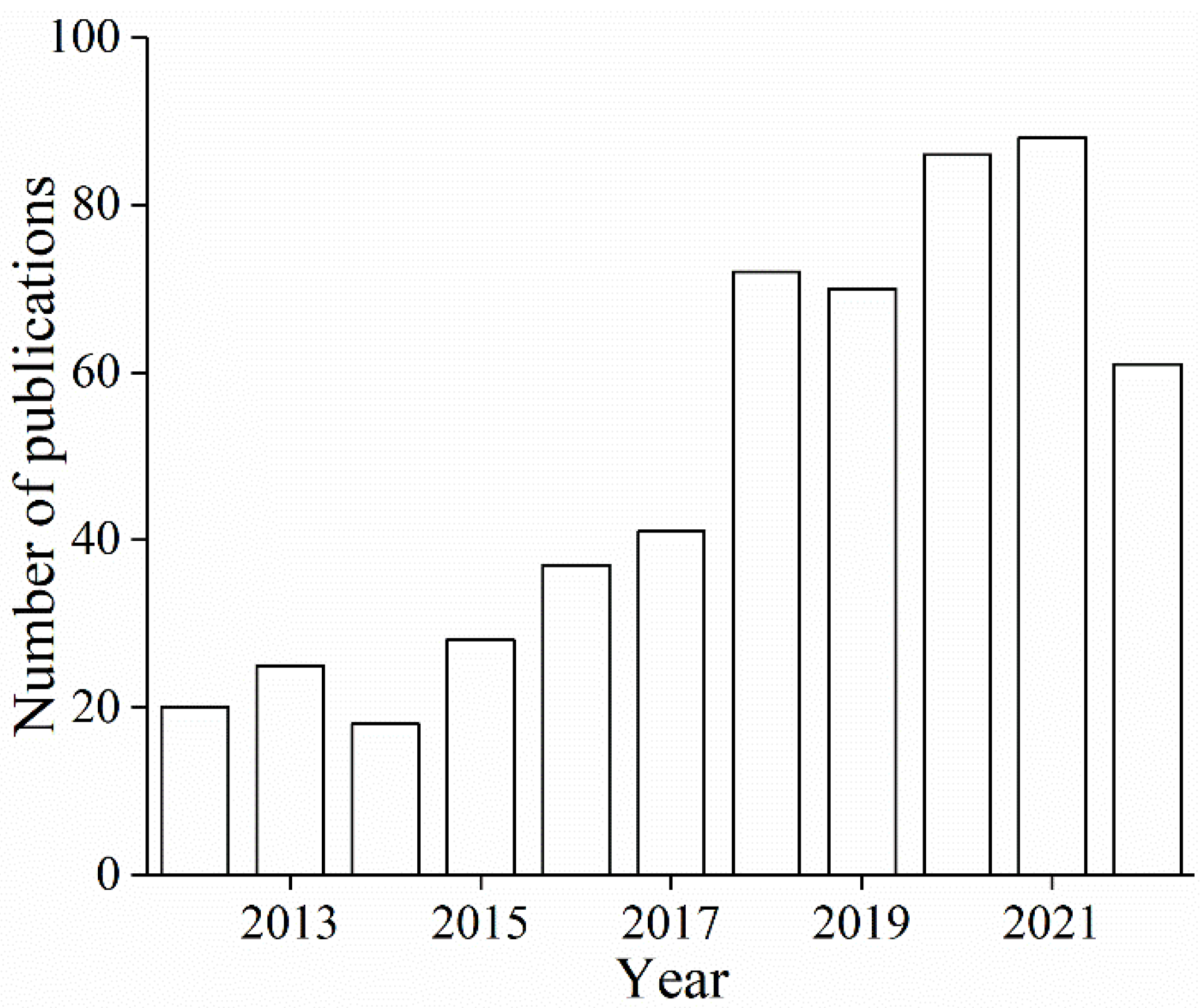 Foods 11 02883 g001 Foods 11 02883 g001