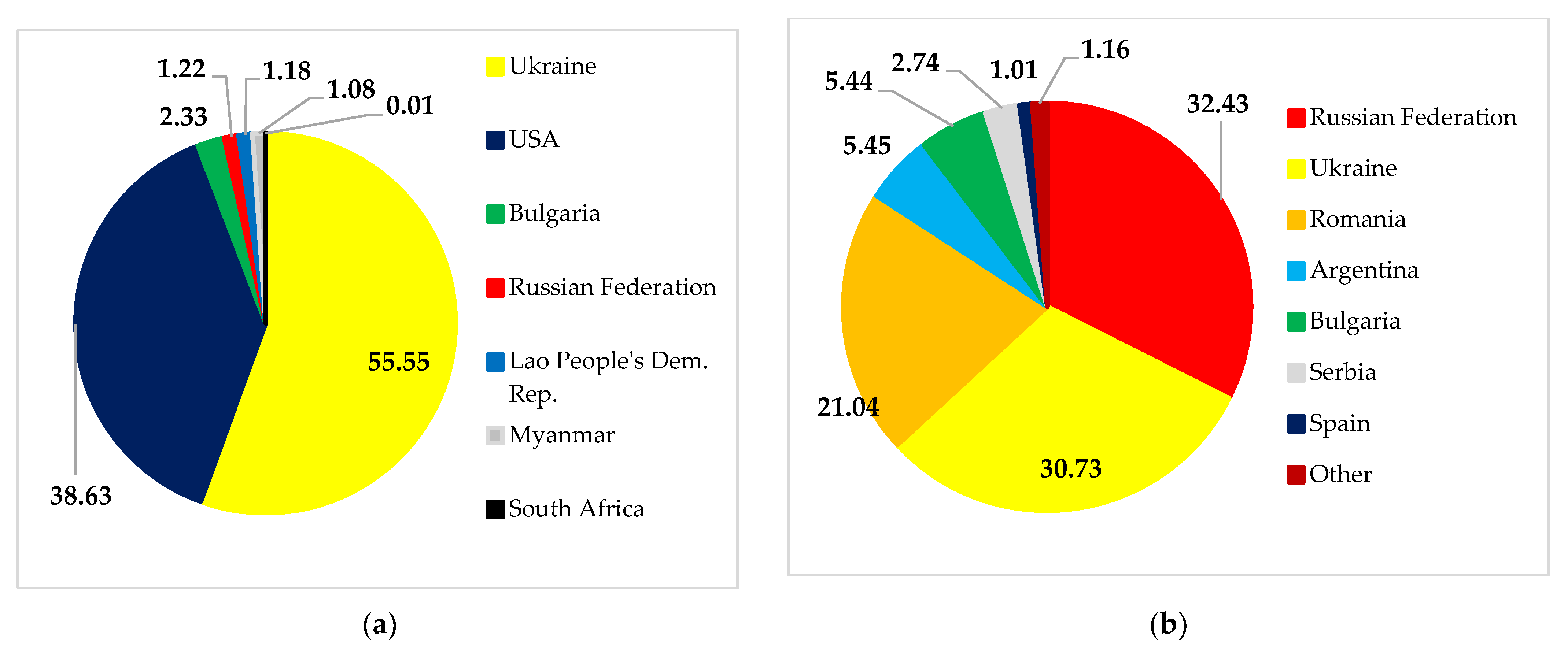 Foods 11 02979 g014a
