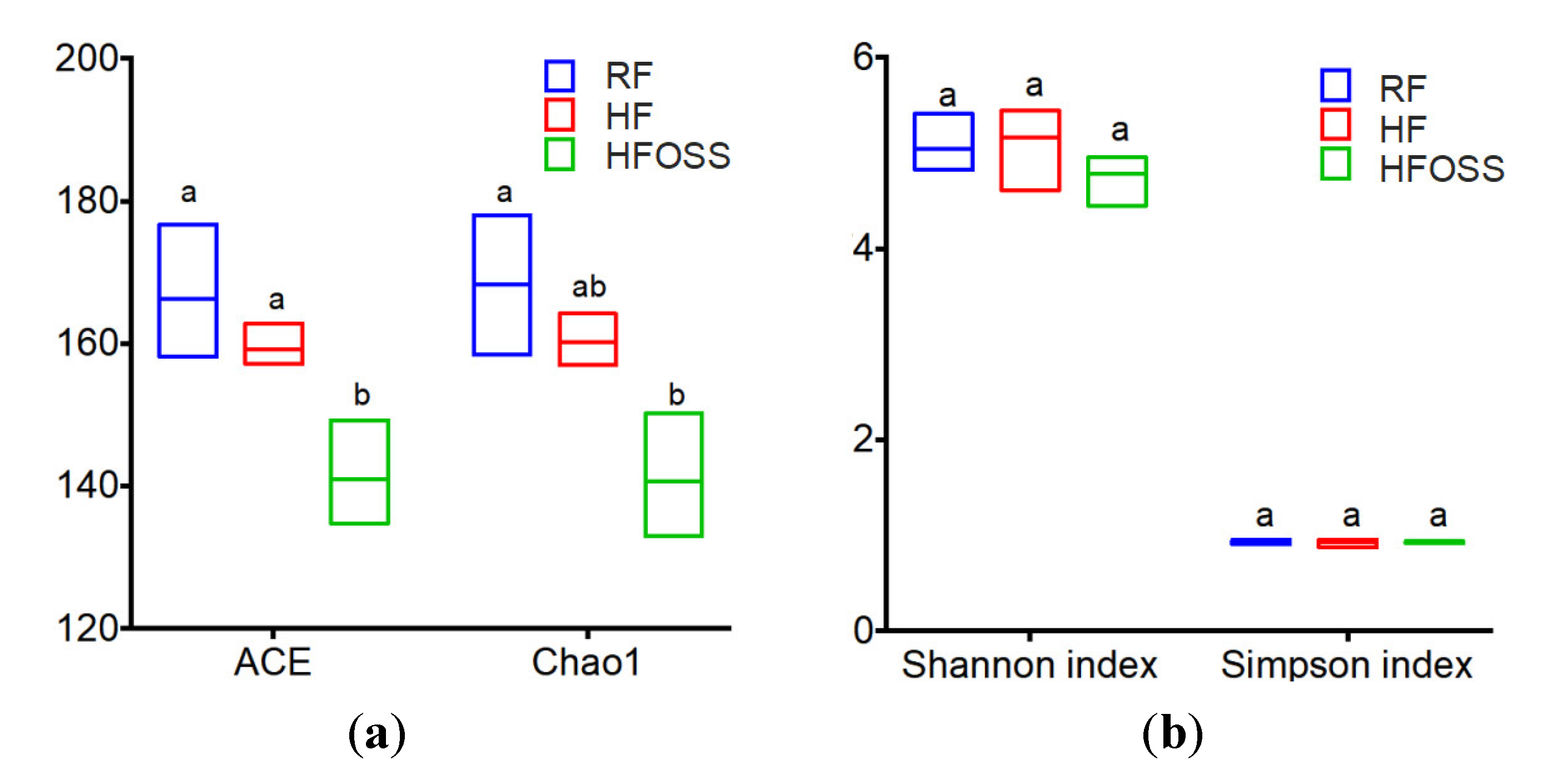 Foods 11 02980 g008 Foods 11 02980 g008