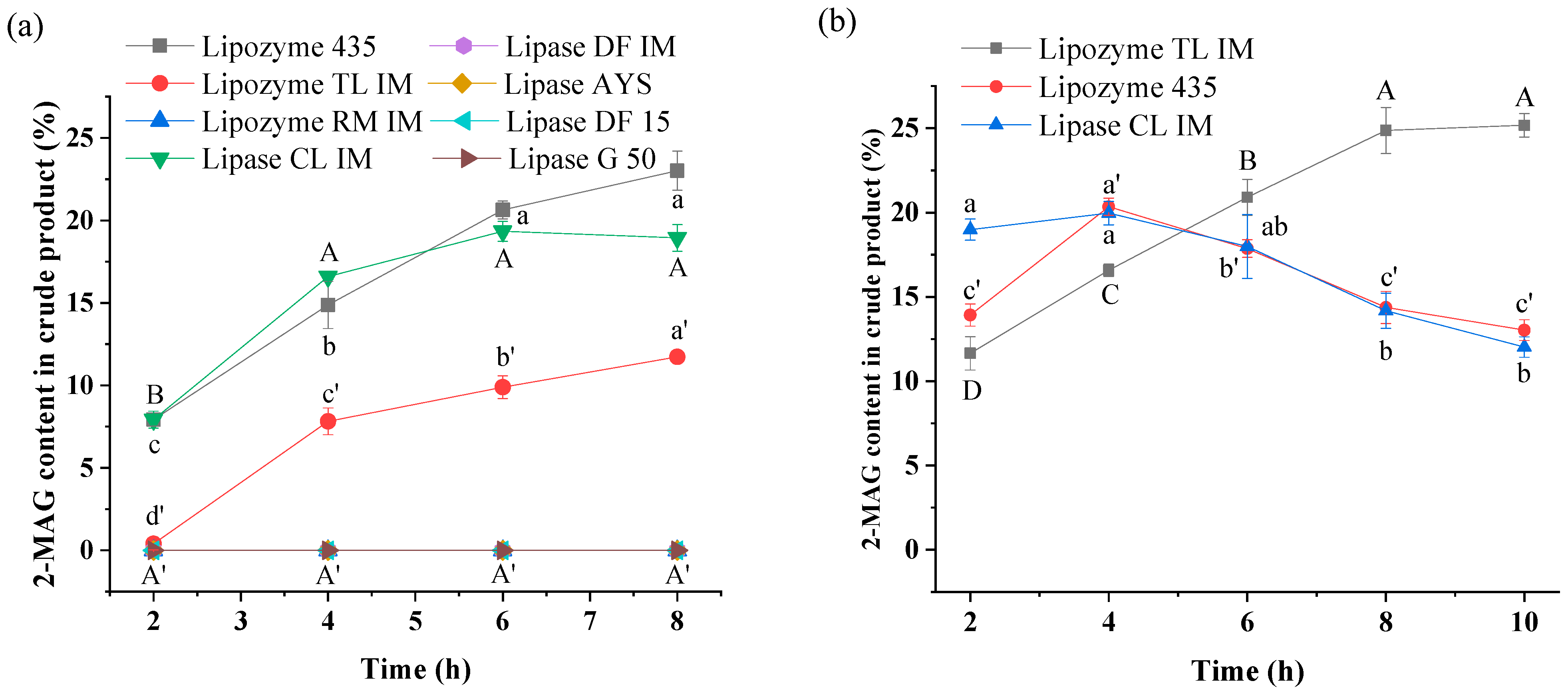 Foods 11 03213 g001 Foods 11 03213 g001
