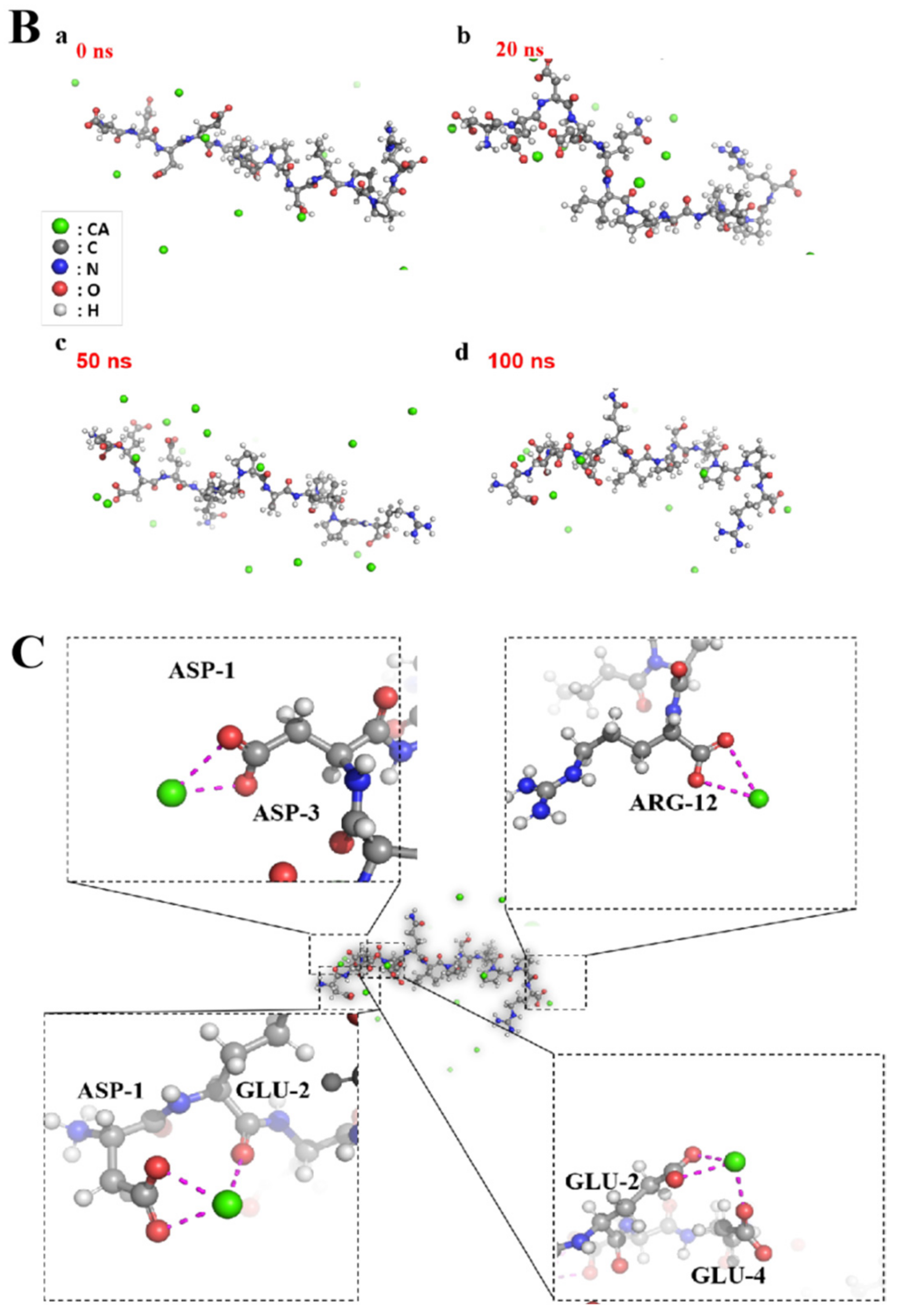 Foods 11 03290 g001b Foods 11 03290 g001b