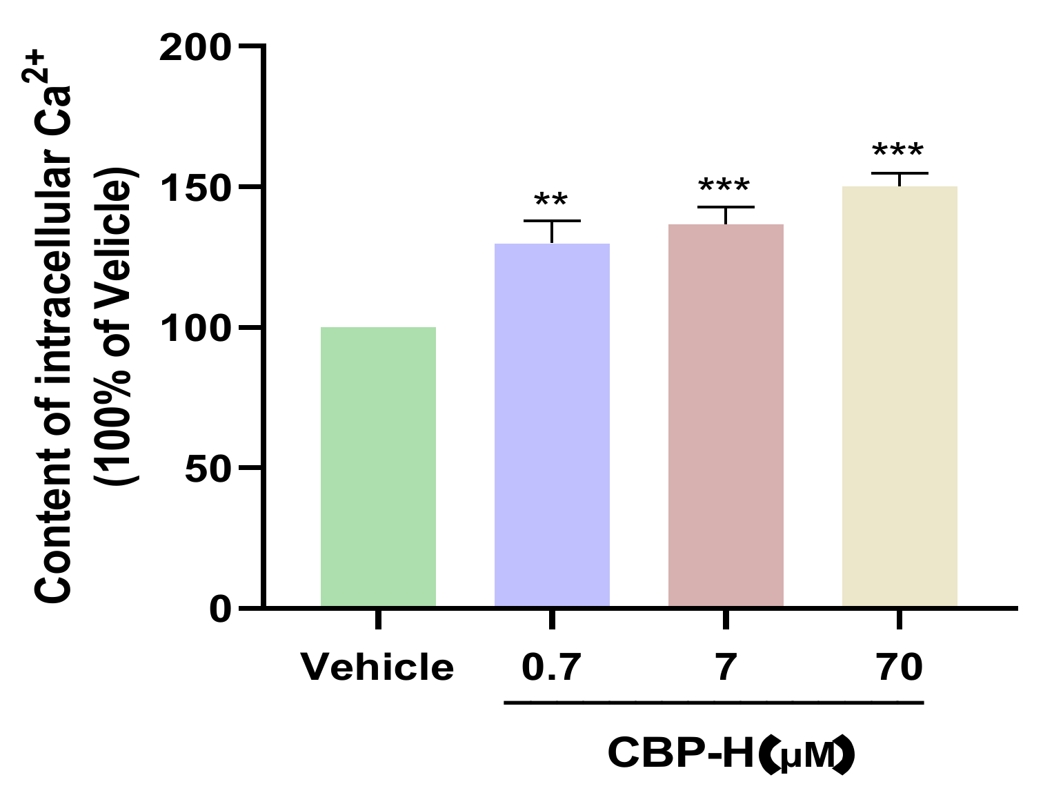 Foods 11 03290 g007 Foods 11 03290 g007