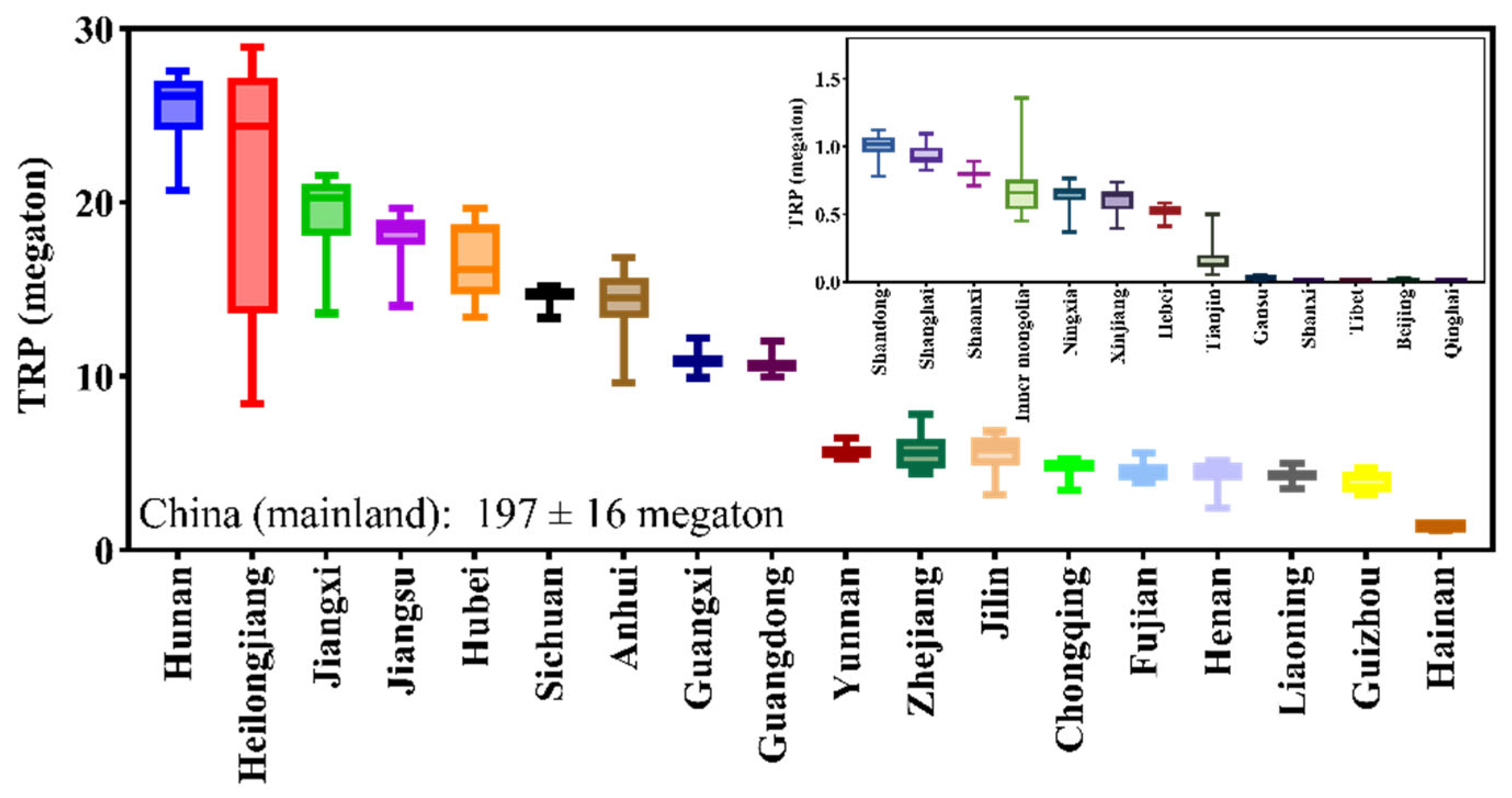 Foods 11 03324 g008 Foods 11 03324 g008